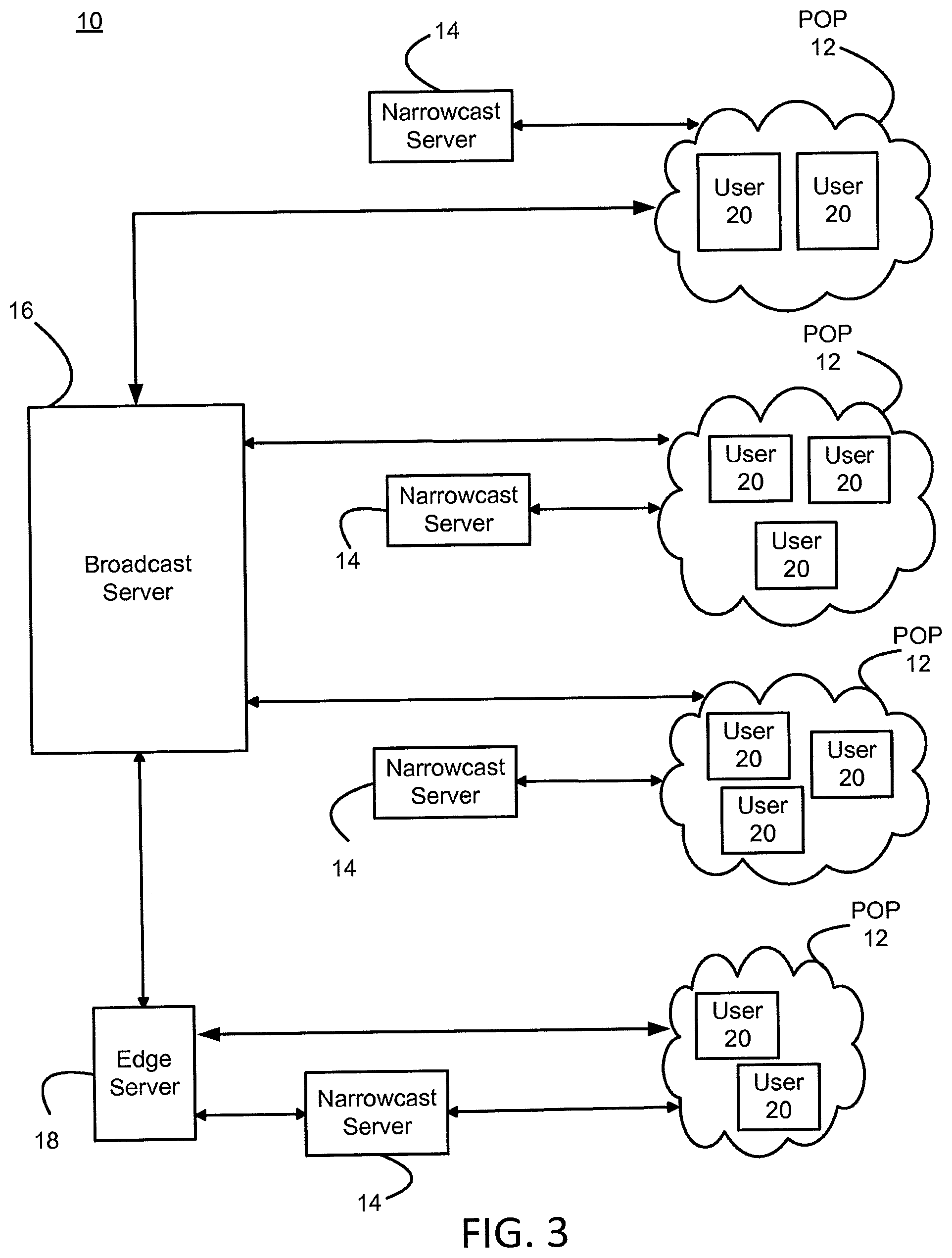 Patent US11785269 Figure 3 – Content item transmission