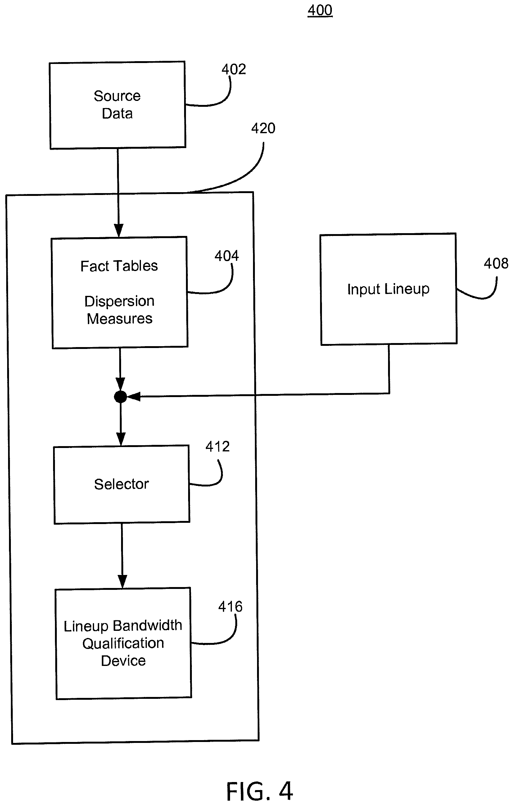 Patent US11785269 Figure 4 – Content item transmission