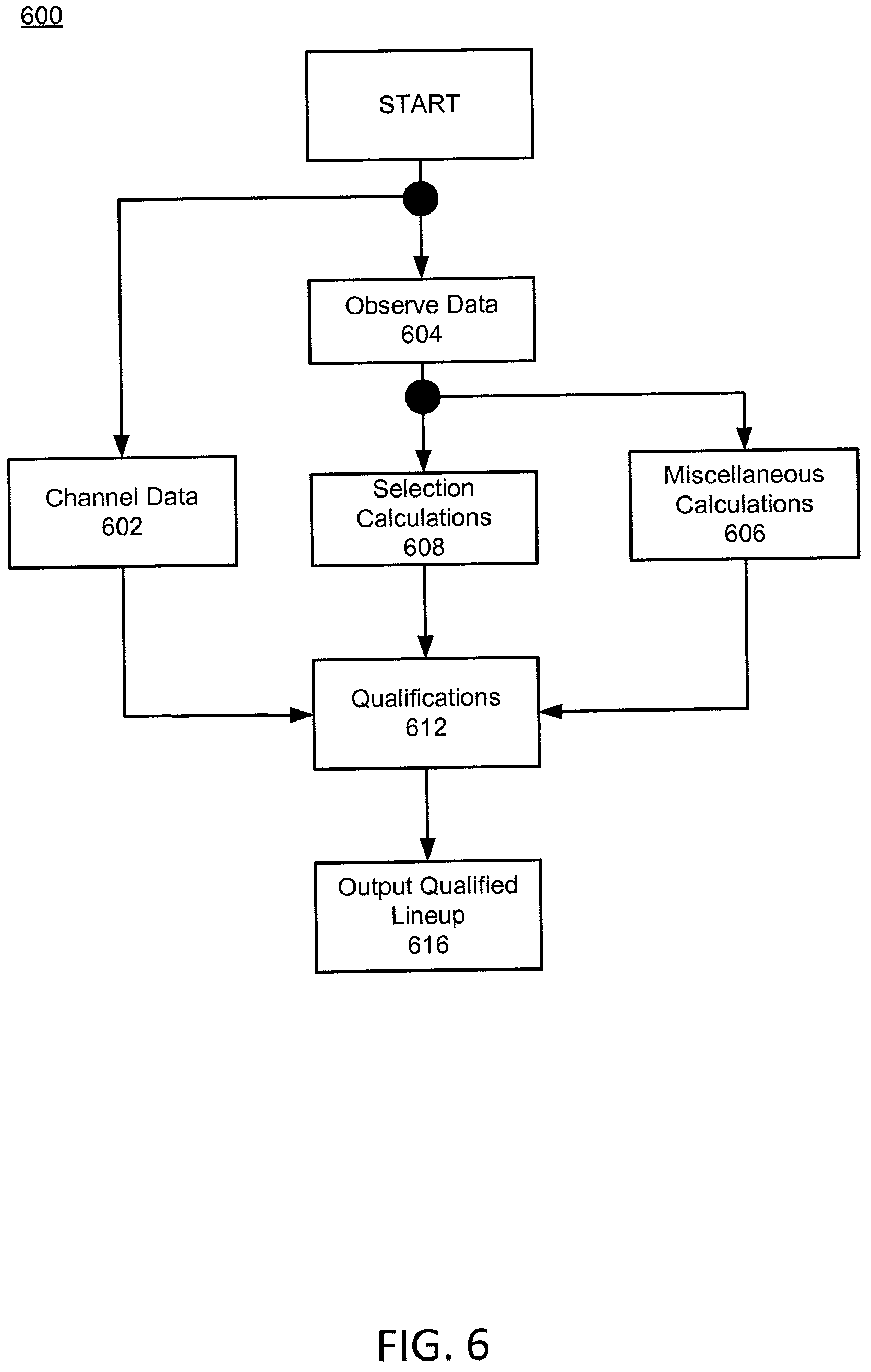 Patent US11785269 Figure 7 – Content item transmission