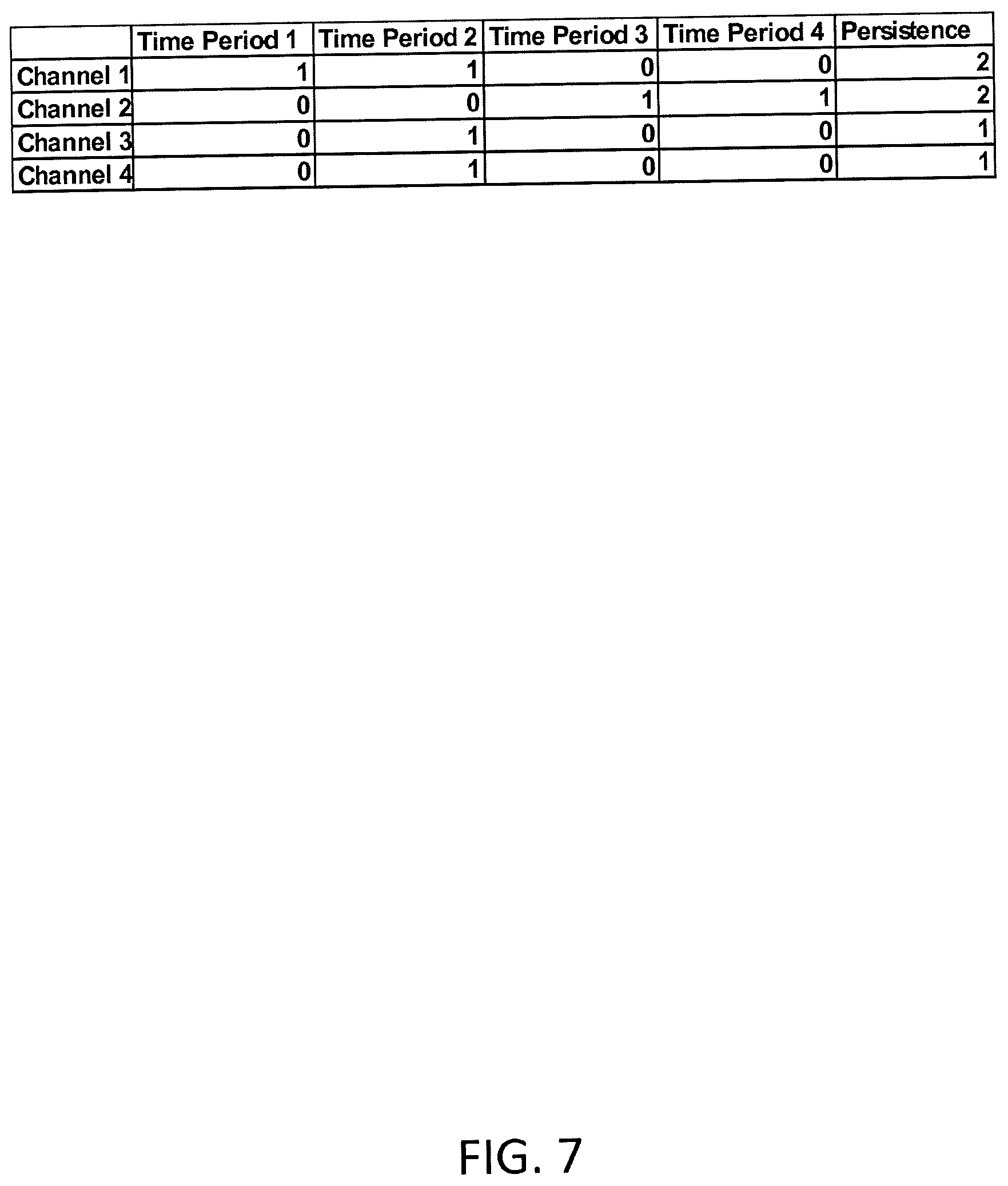 Patent US11785269 Figure 8 – Content item transmission