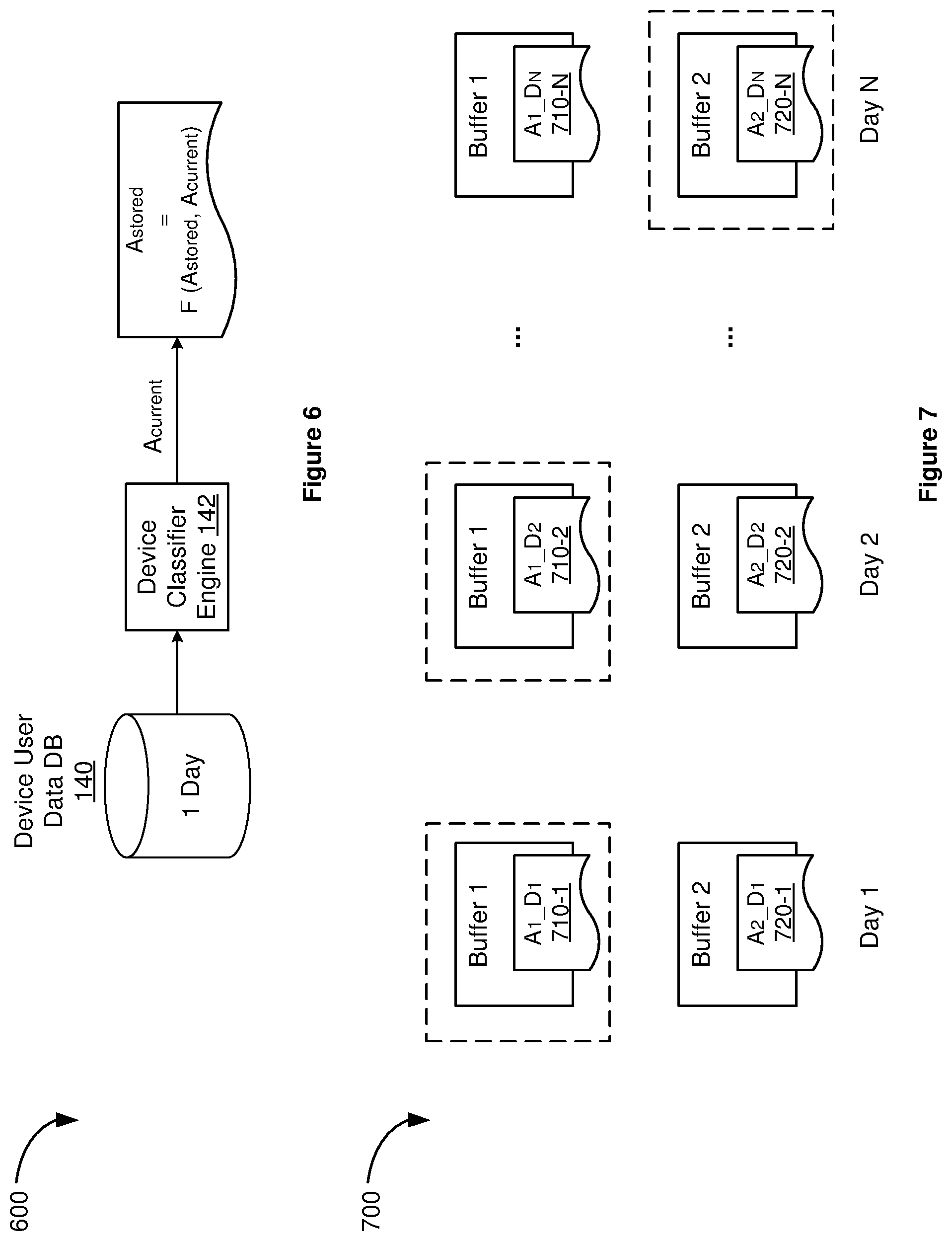 Patent US11785270 Figure 6 – Approximated personalization for weakly connected devices