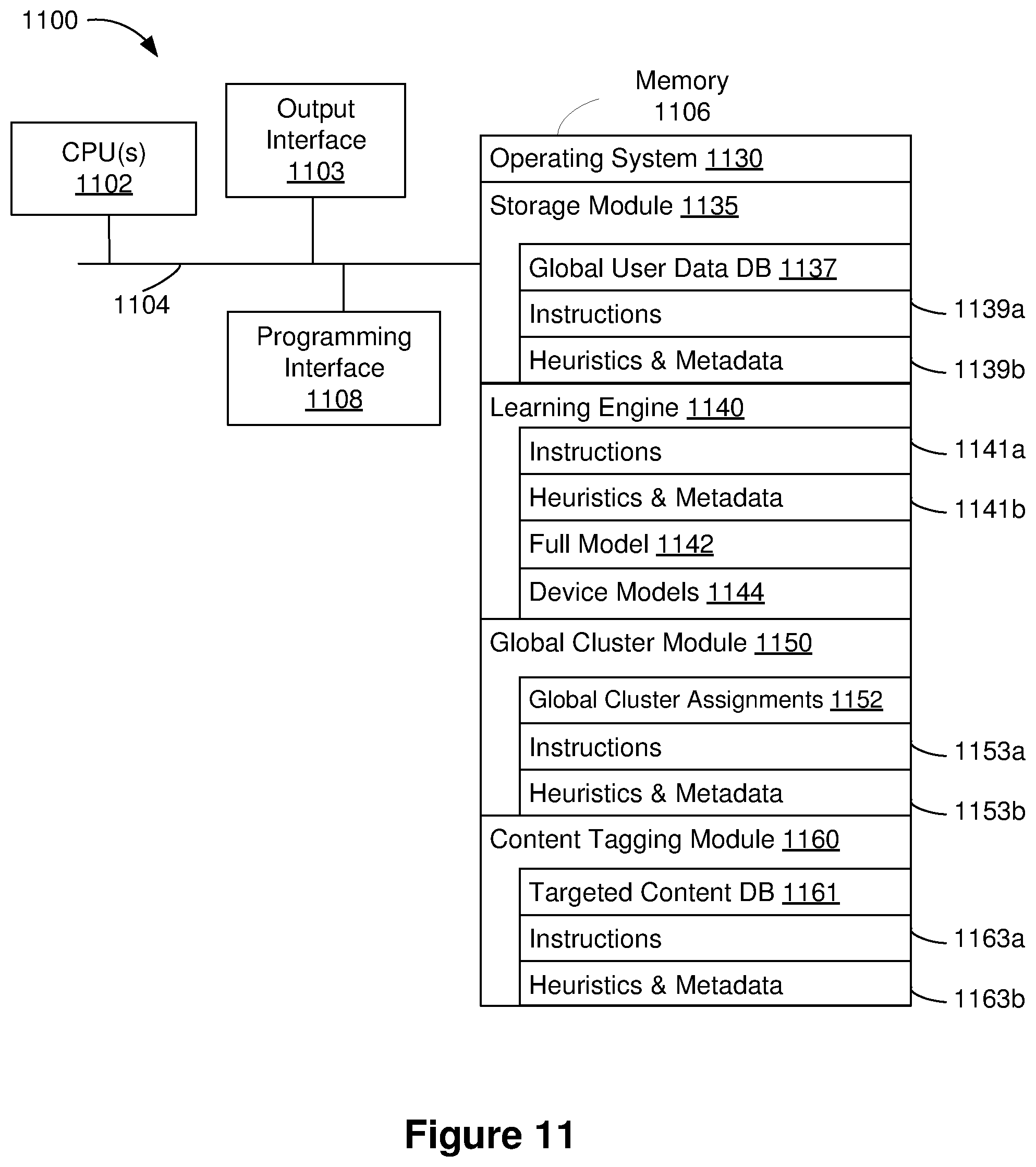 Patent US11785270 Figure 13 – Approximated personalization for weakly connected devices