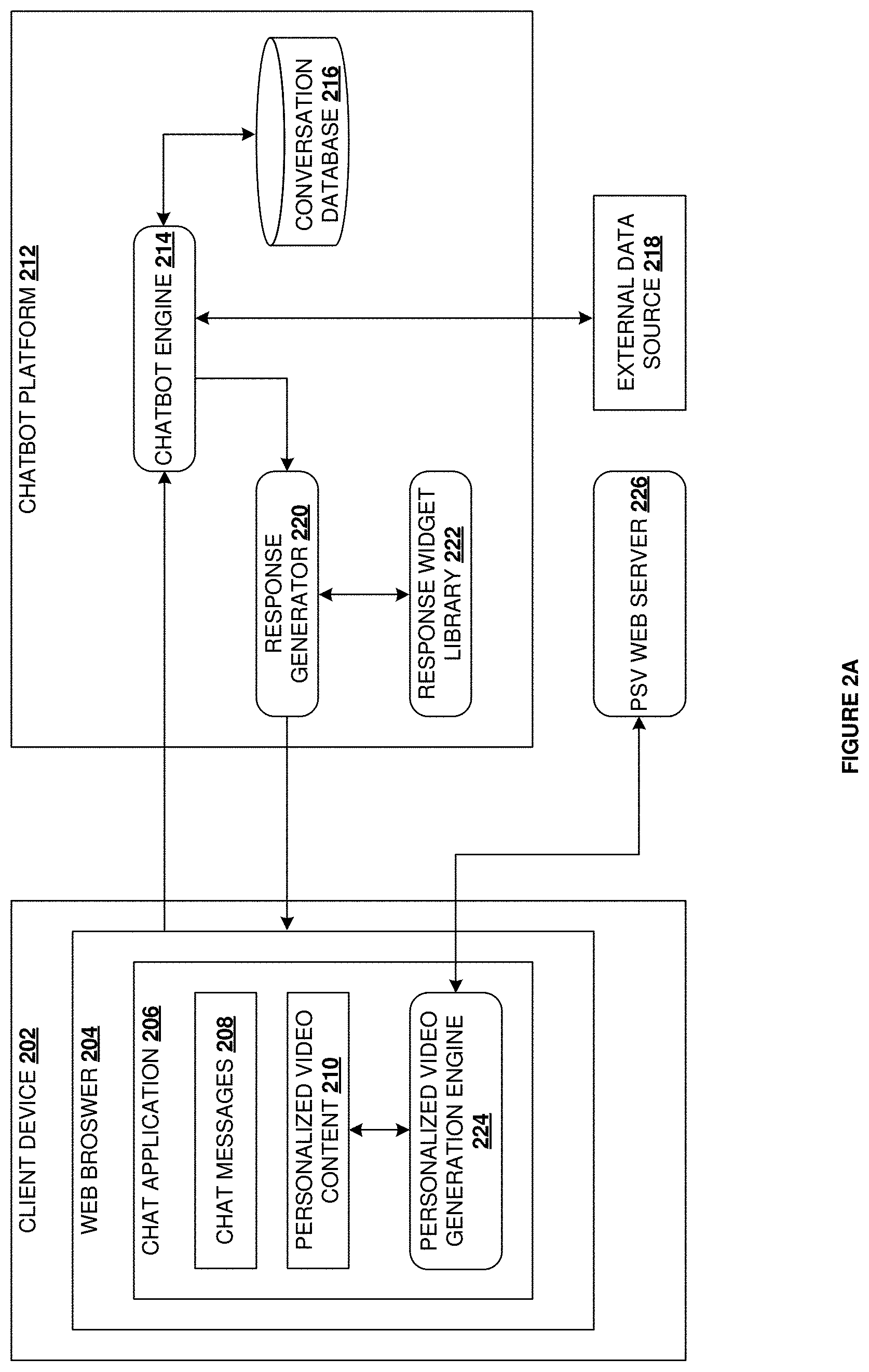 Patent US11785271 Figure 2 – System and method for personalized video content in conversational interface