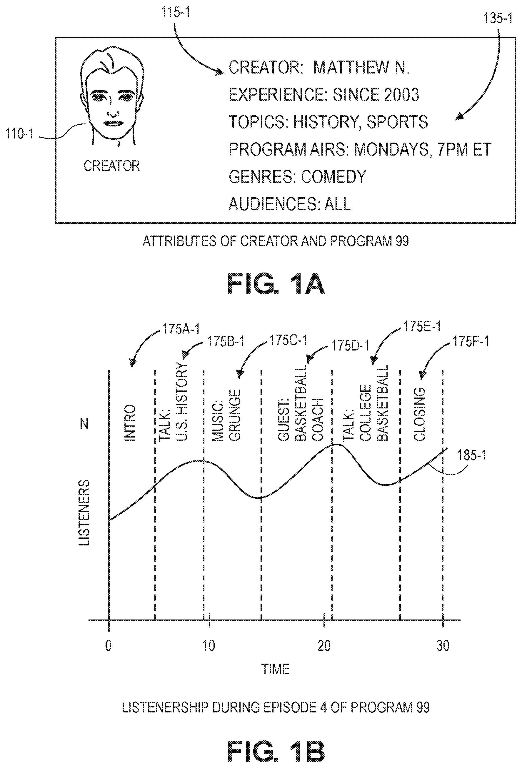 Patent US11785272 Figure 1 – Selecting times or durations of advertisements during episodes of media programs