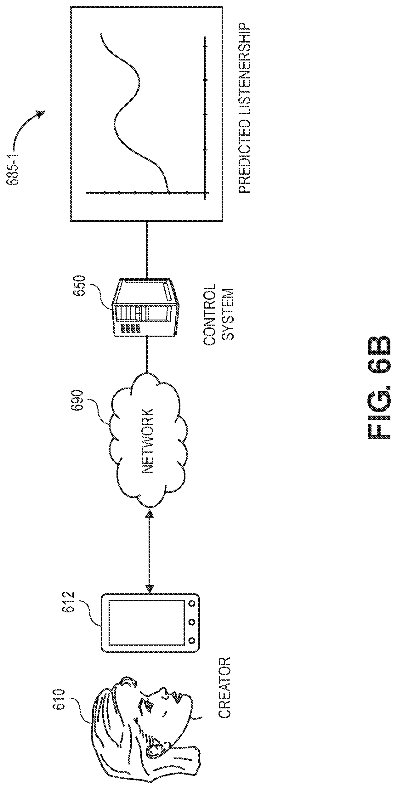 Patent US11785272 Figure 14 – Selecting times or durations of advertisements during episodes of media programs