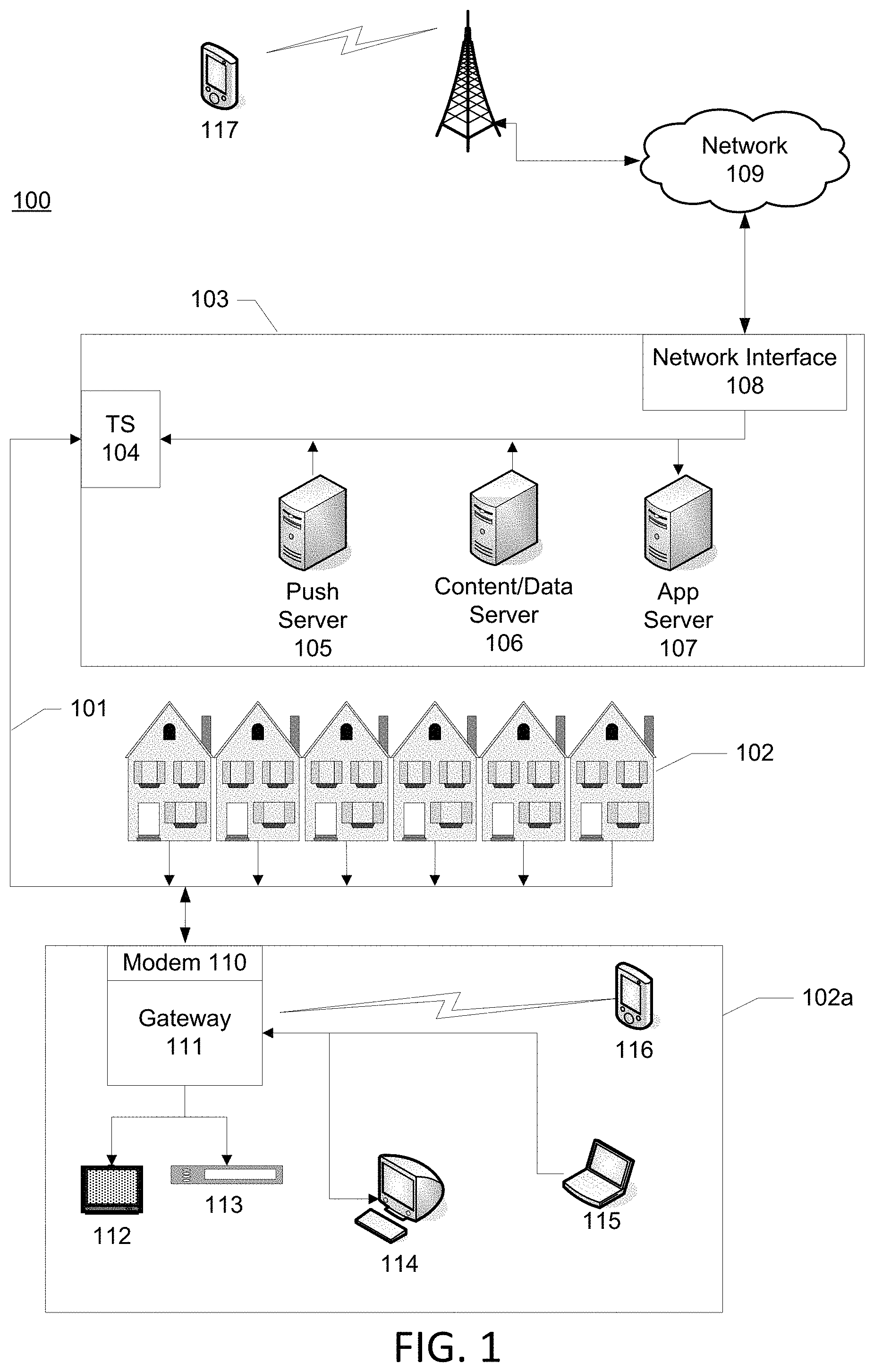 Patent US11785273 Figure 1 – Managing data