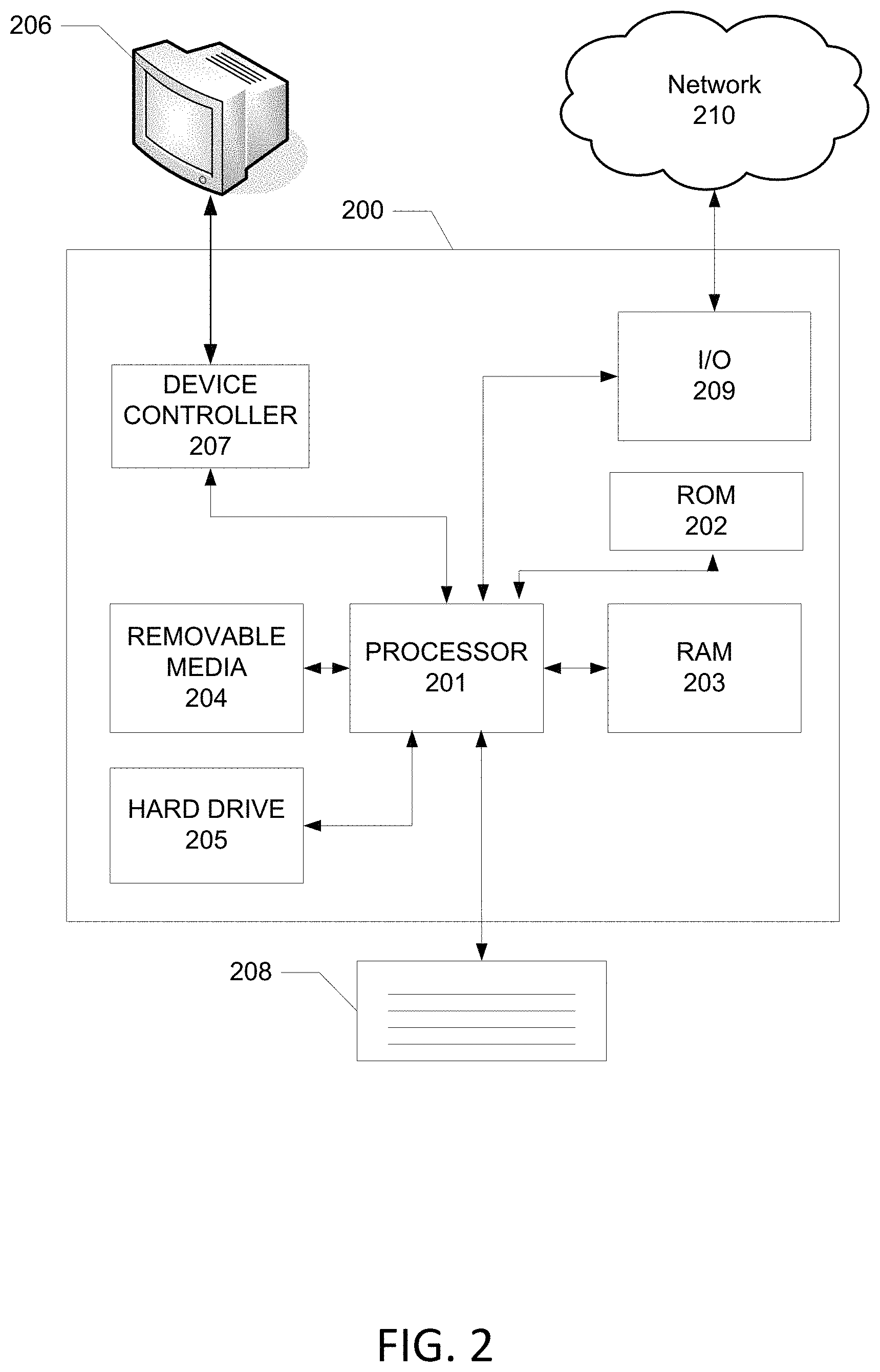 Patent US11785273 Figure 2 – Managing data