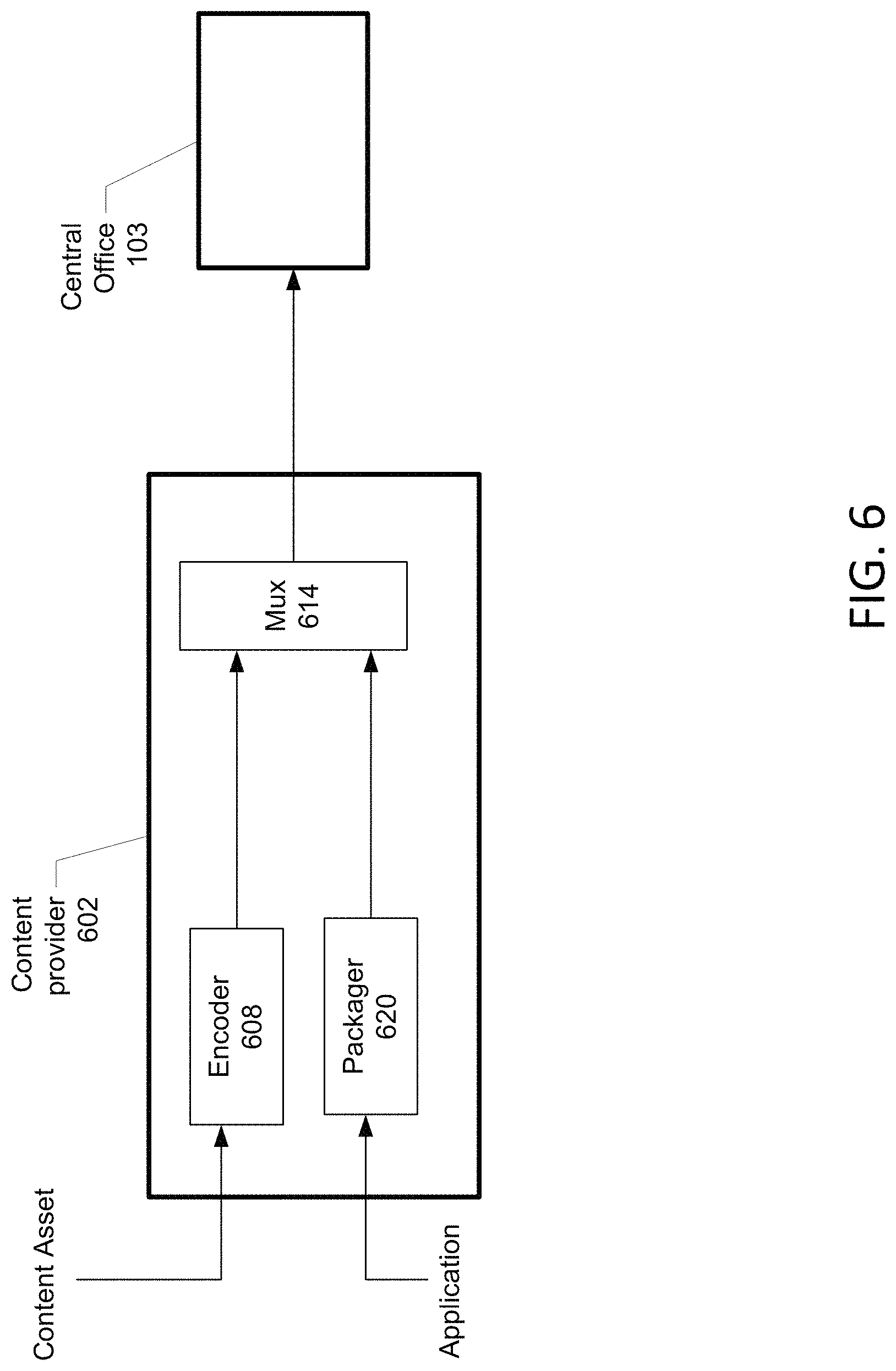 Patent US11785273 Figure 6 – Managing data