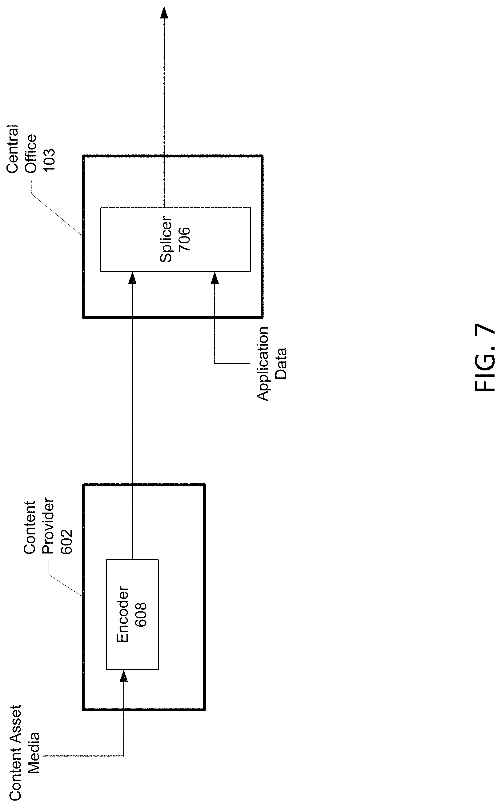 Patent US11785273 Figure 7 – Managing data