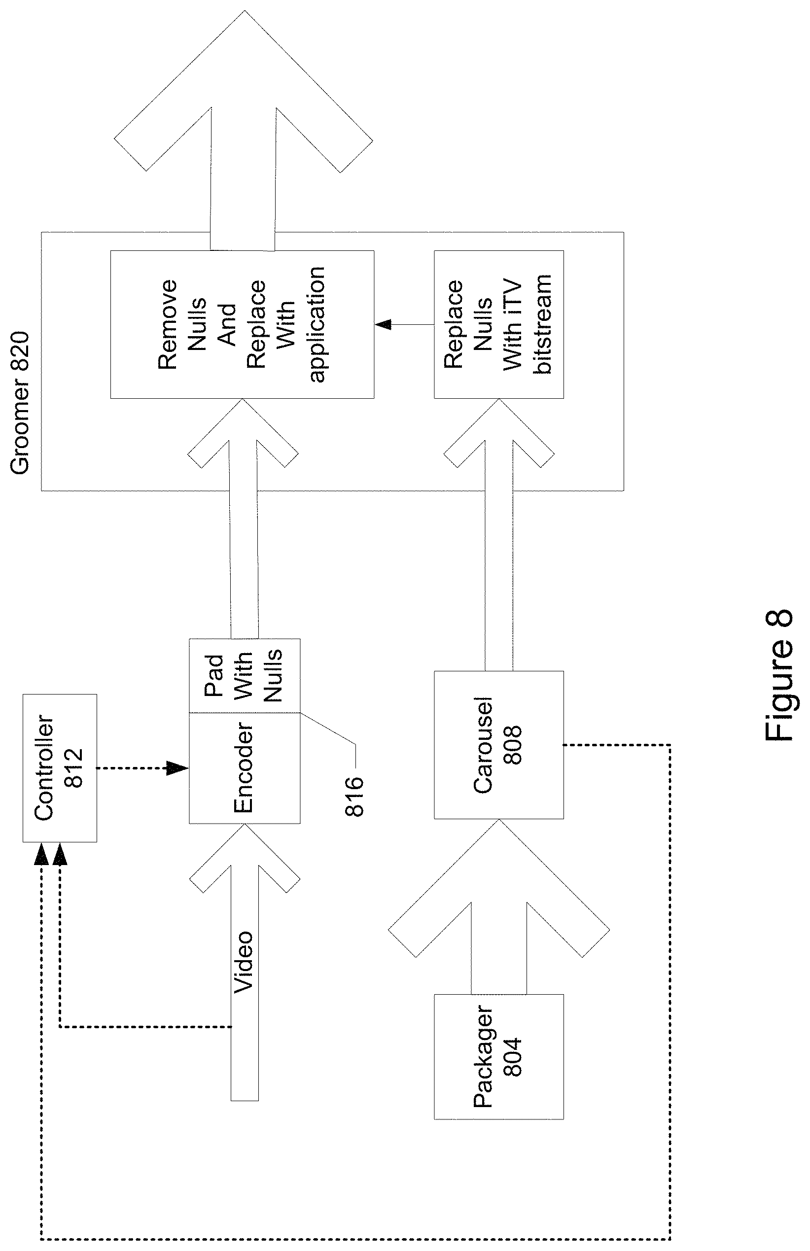 Patent US11785273 Figure 8 – Managing data