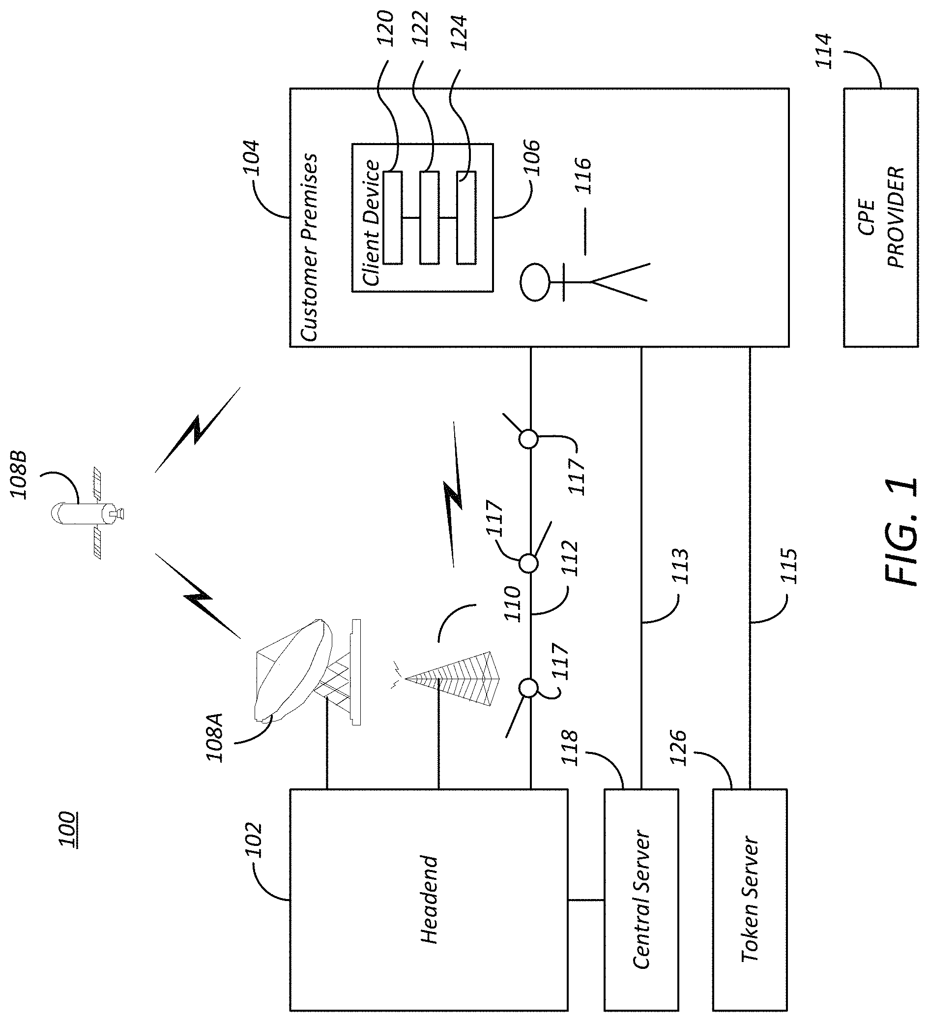 Patent US11785274 Figure 1 – Protected client inventory redeployment