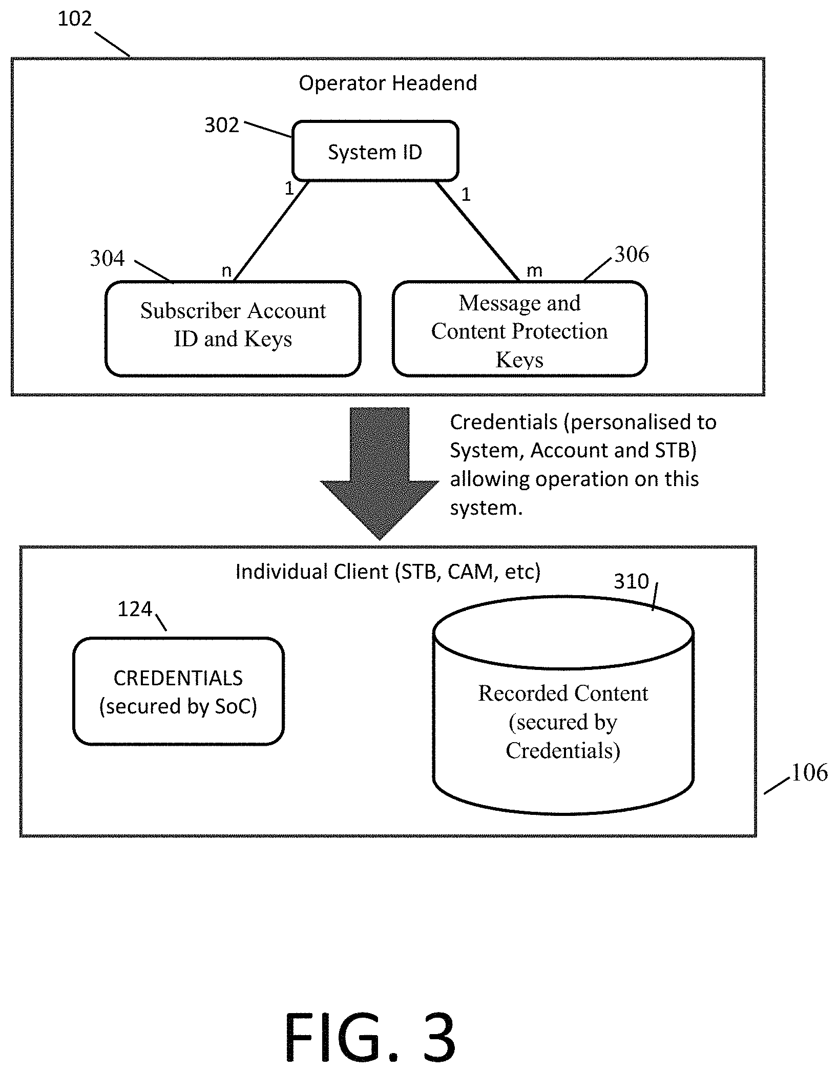 Patent US11785274 Figure 3 – Protected client inventory redeployment
