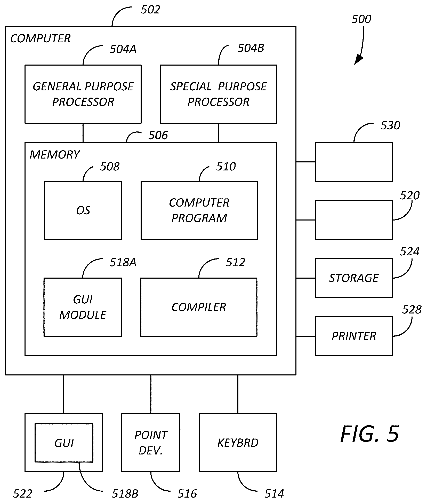 Patent US11785274 Figure 5 – Protected client inventory redeployment