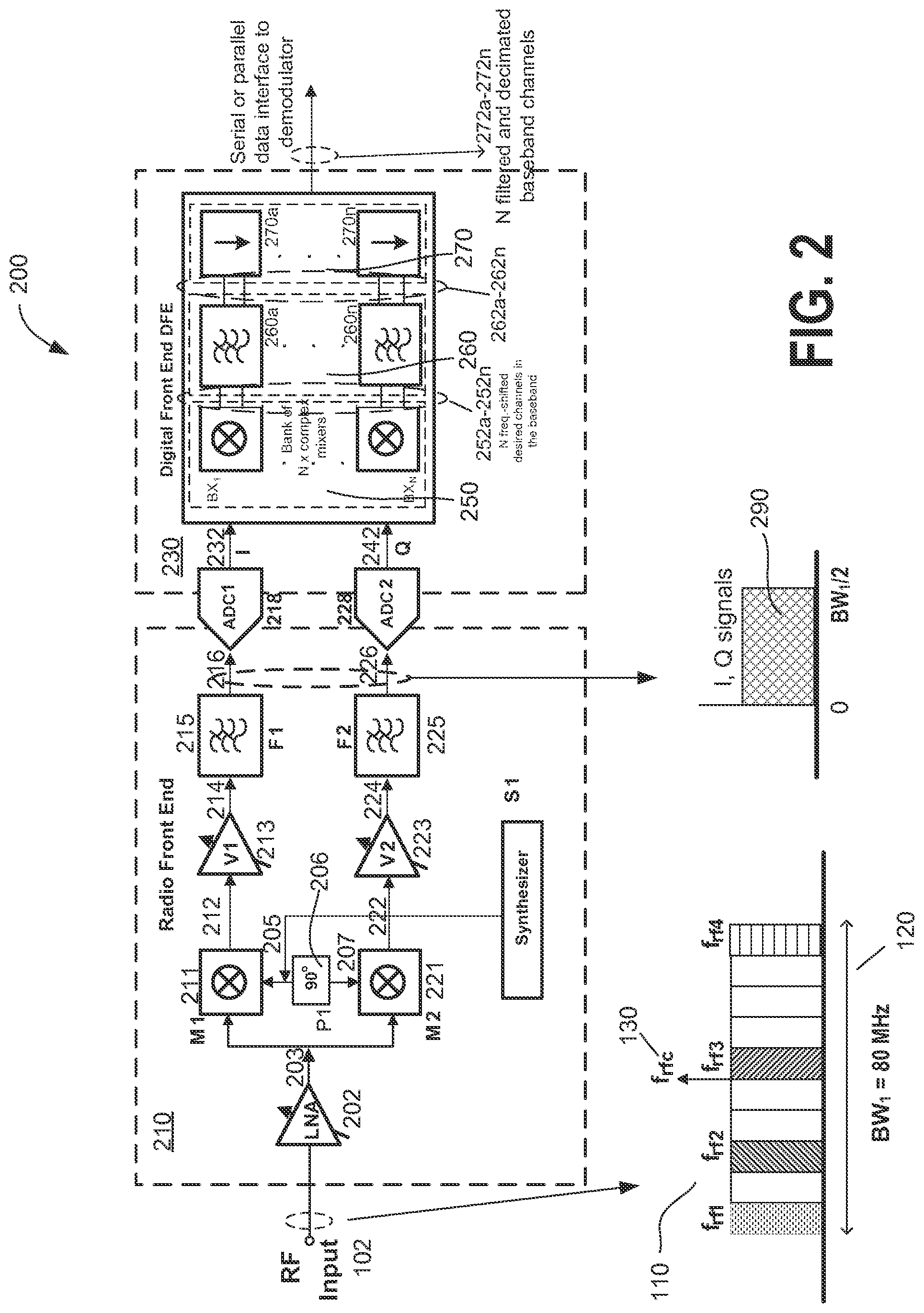 Patent US11785275 Figure 2 – System and method for receiving a television signal