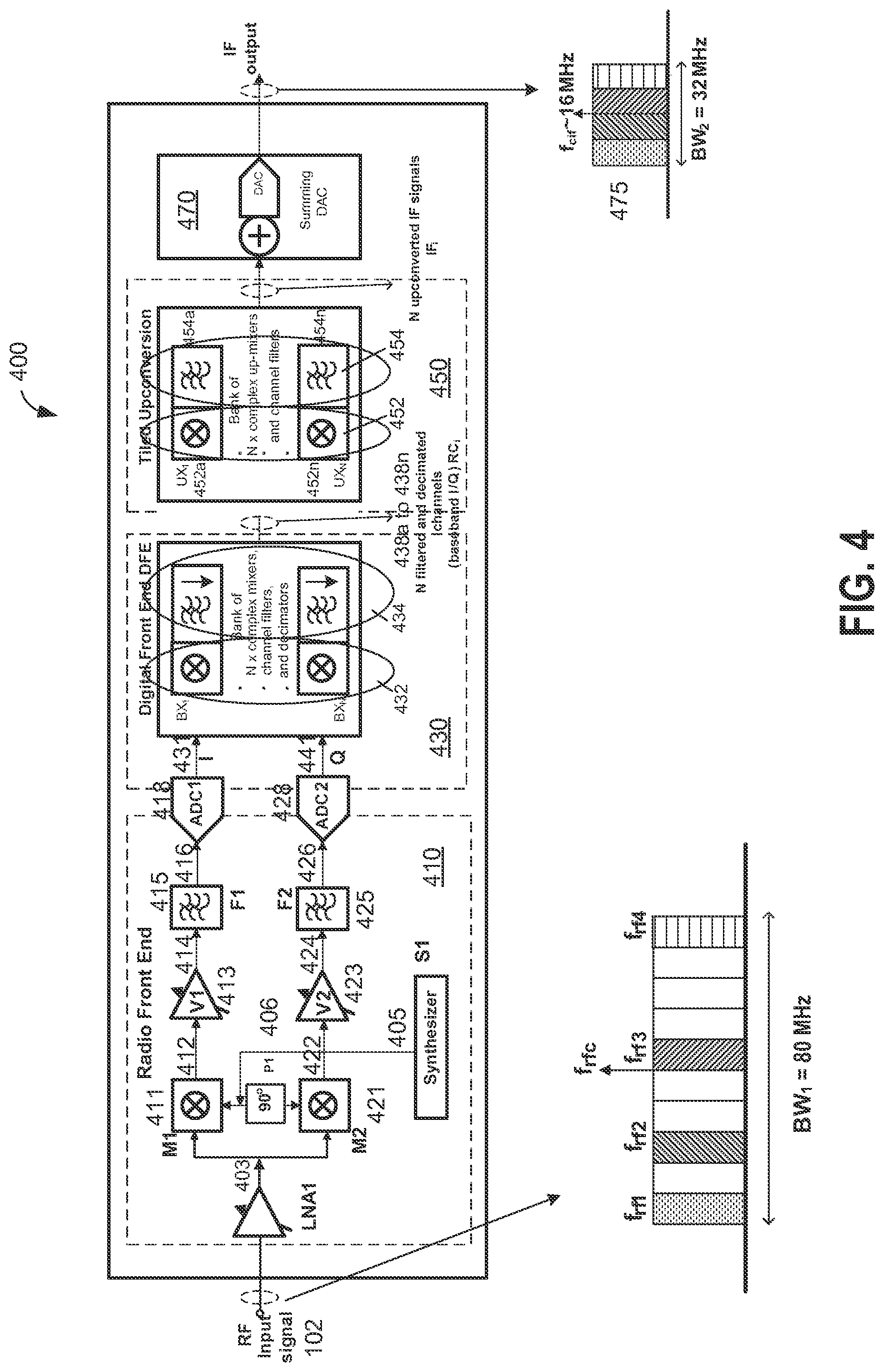 Patent US11785275 Figure 4 – System and method for receiving a television signal