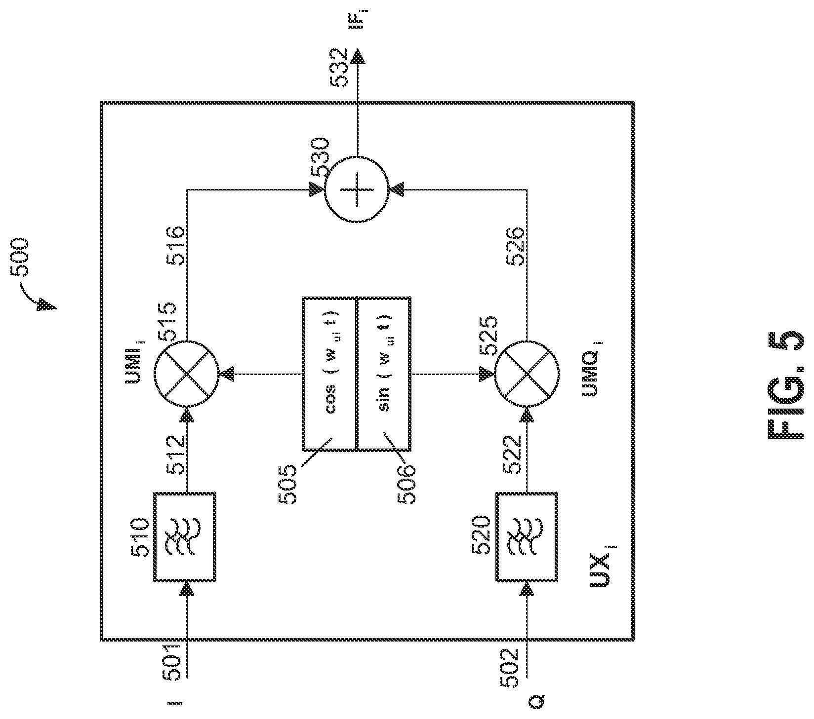 Patent US11785275 Figure 5 – System and method for receiving a television signal