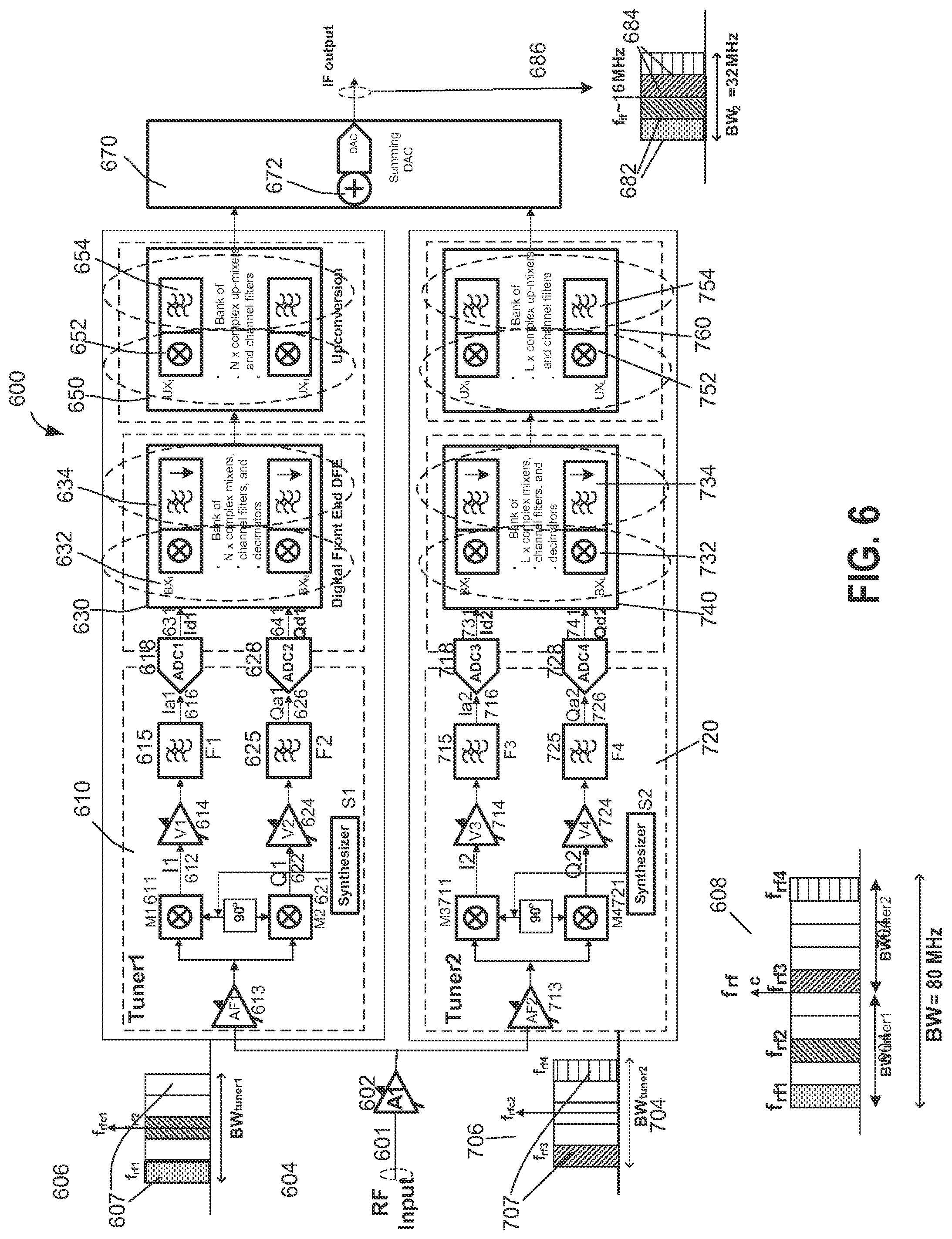 Patent US11785275 Figure 6 – System and method for receiving a television signal