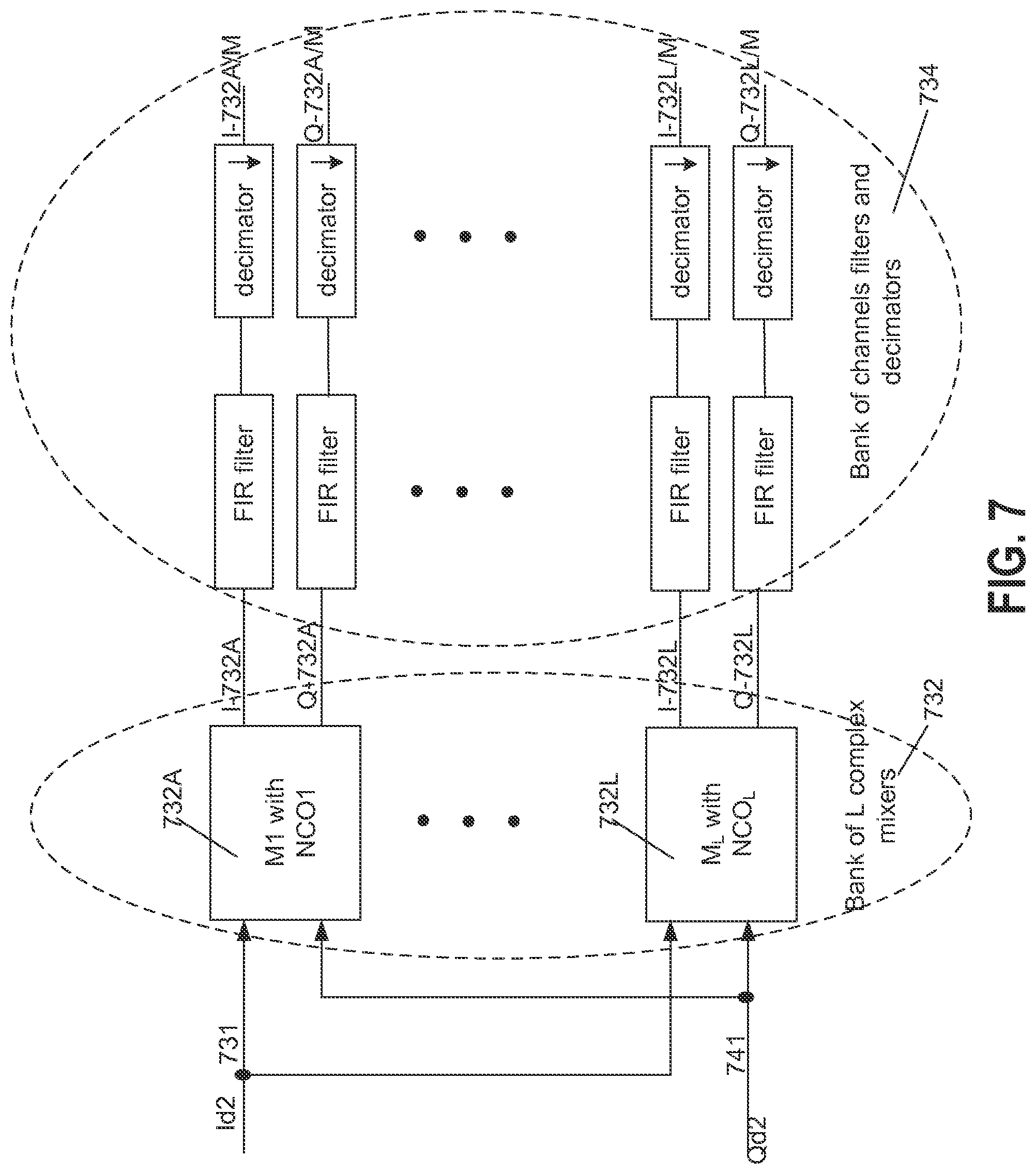 Patent US11785275 Figure 7 – System and method for receiving a television signal