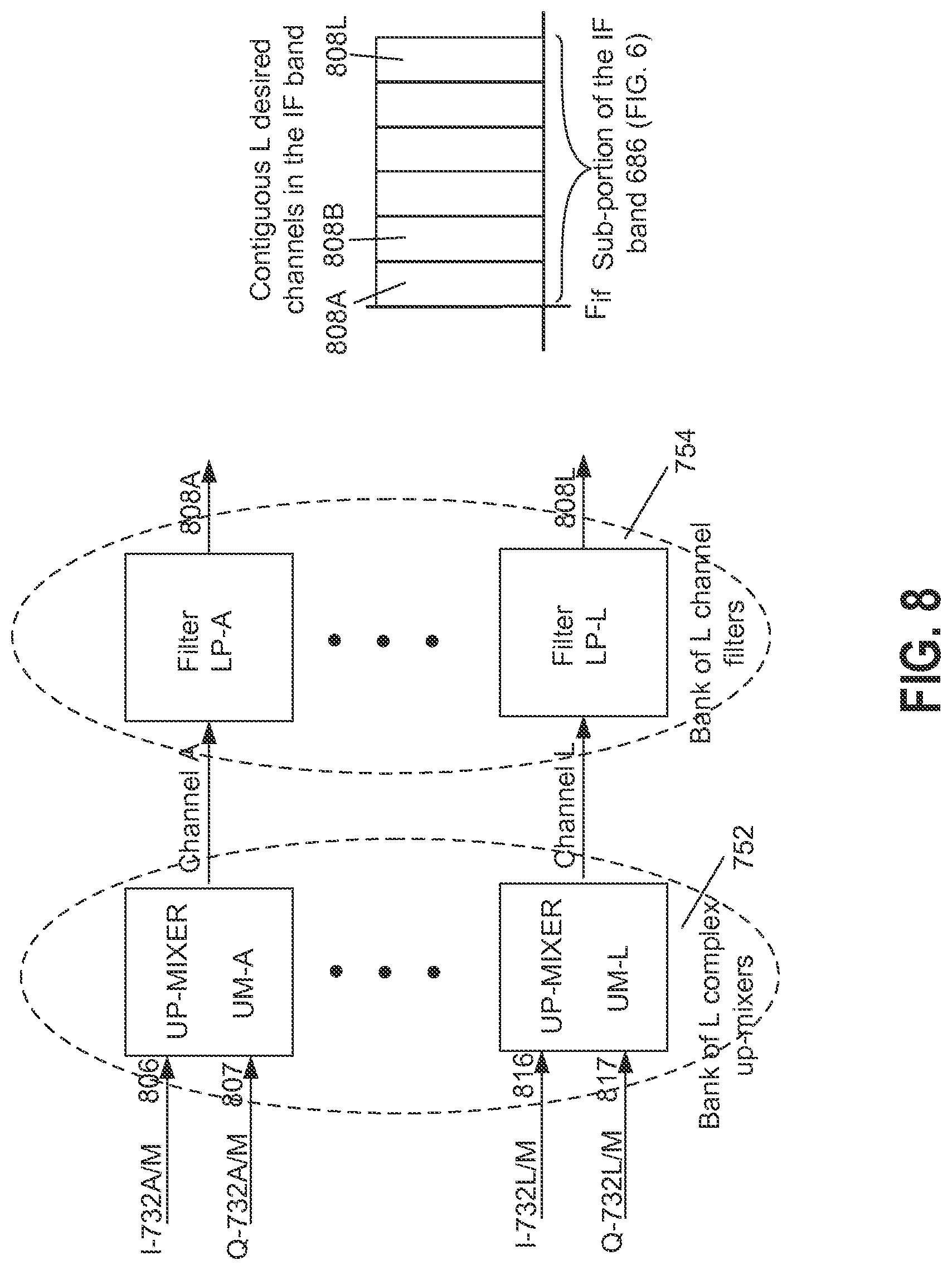 Patent US11785275 Figure 8 – System and method for receiving a television signal