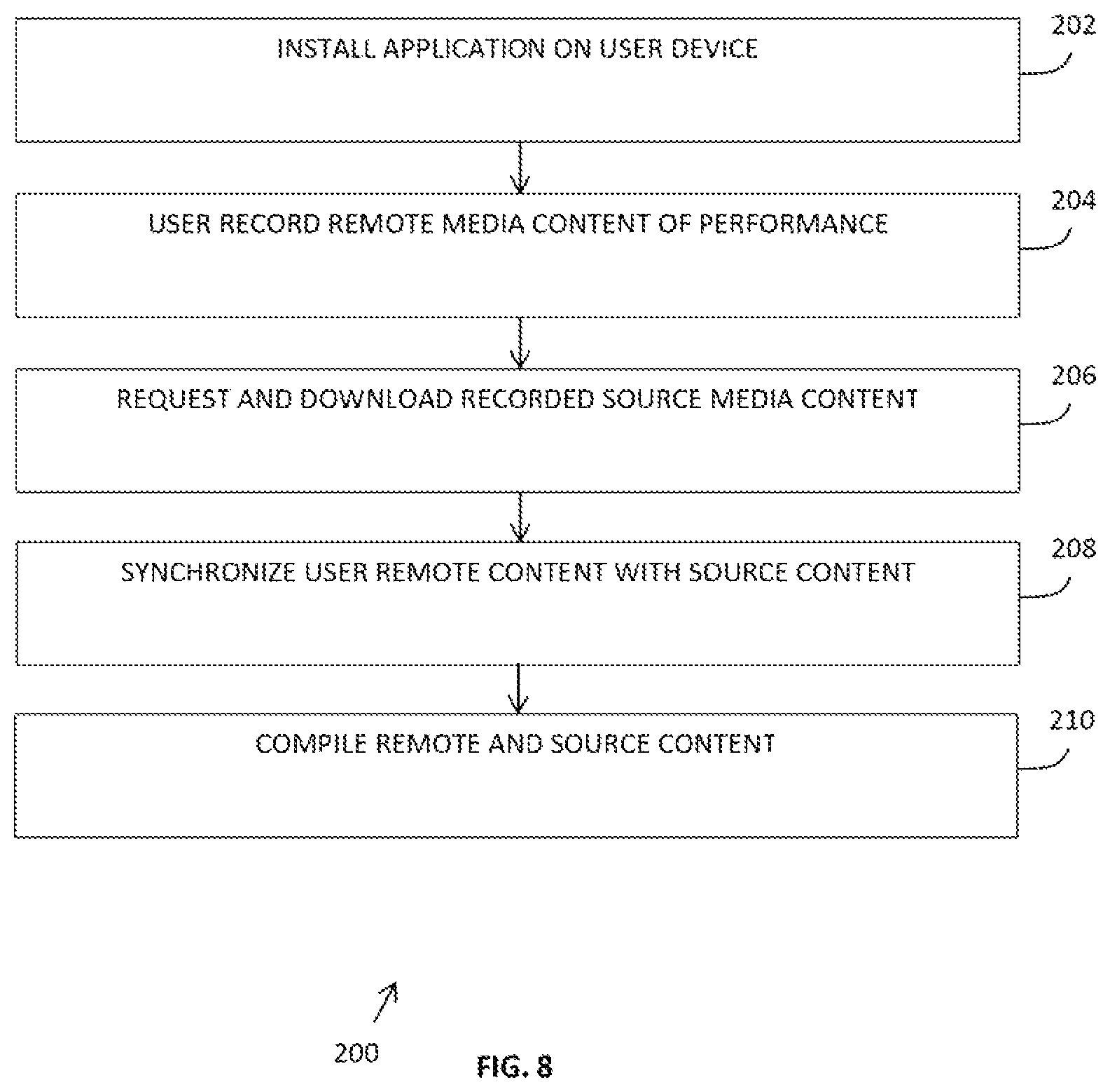Patent US11785276 Figure 4 – Event source content and remote content synchronization