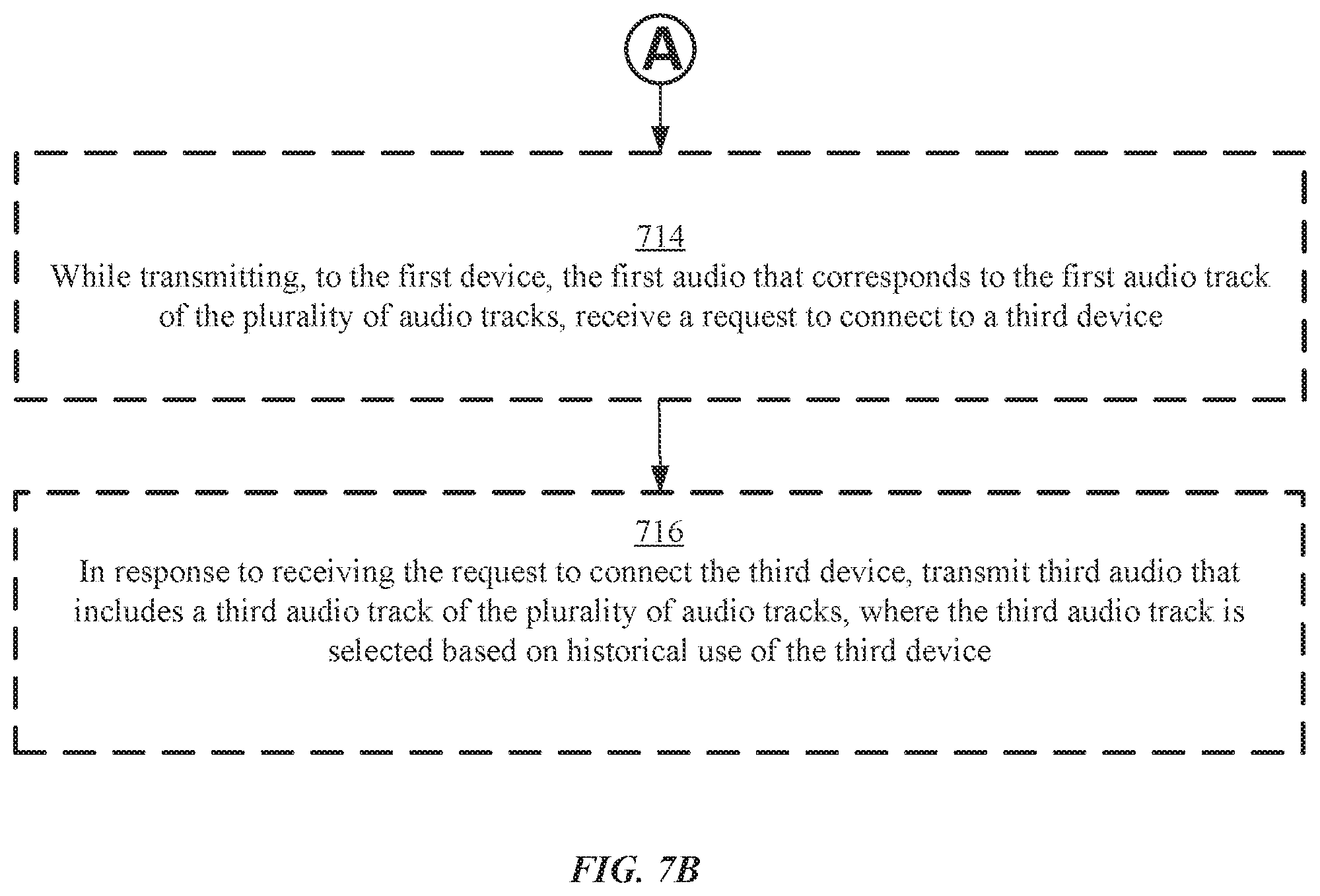 Patent US11785277 Figure 18 – User interfaces for managing audio for media items