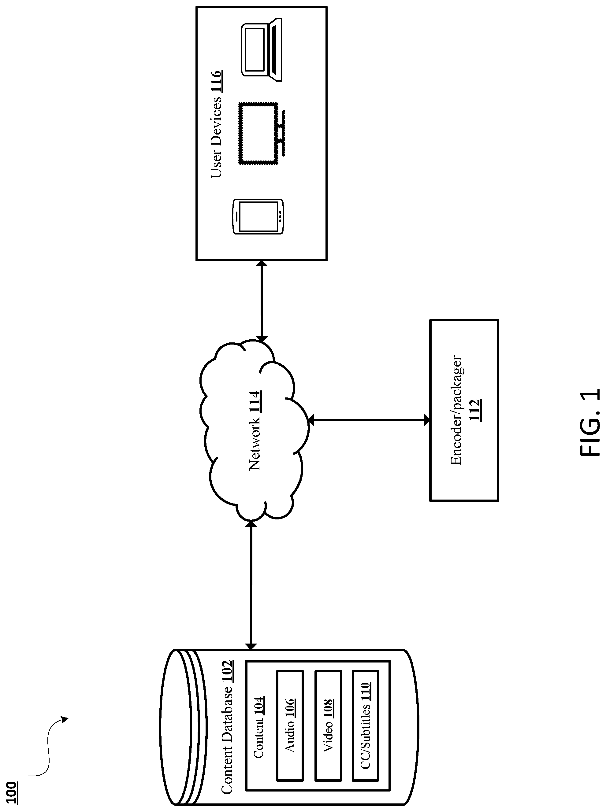 Patent US11785278 Figure 1 – Methods and systems for synchronization of closed captions with content output