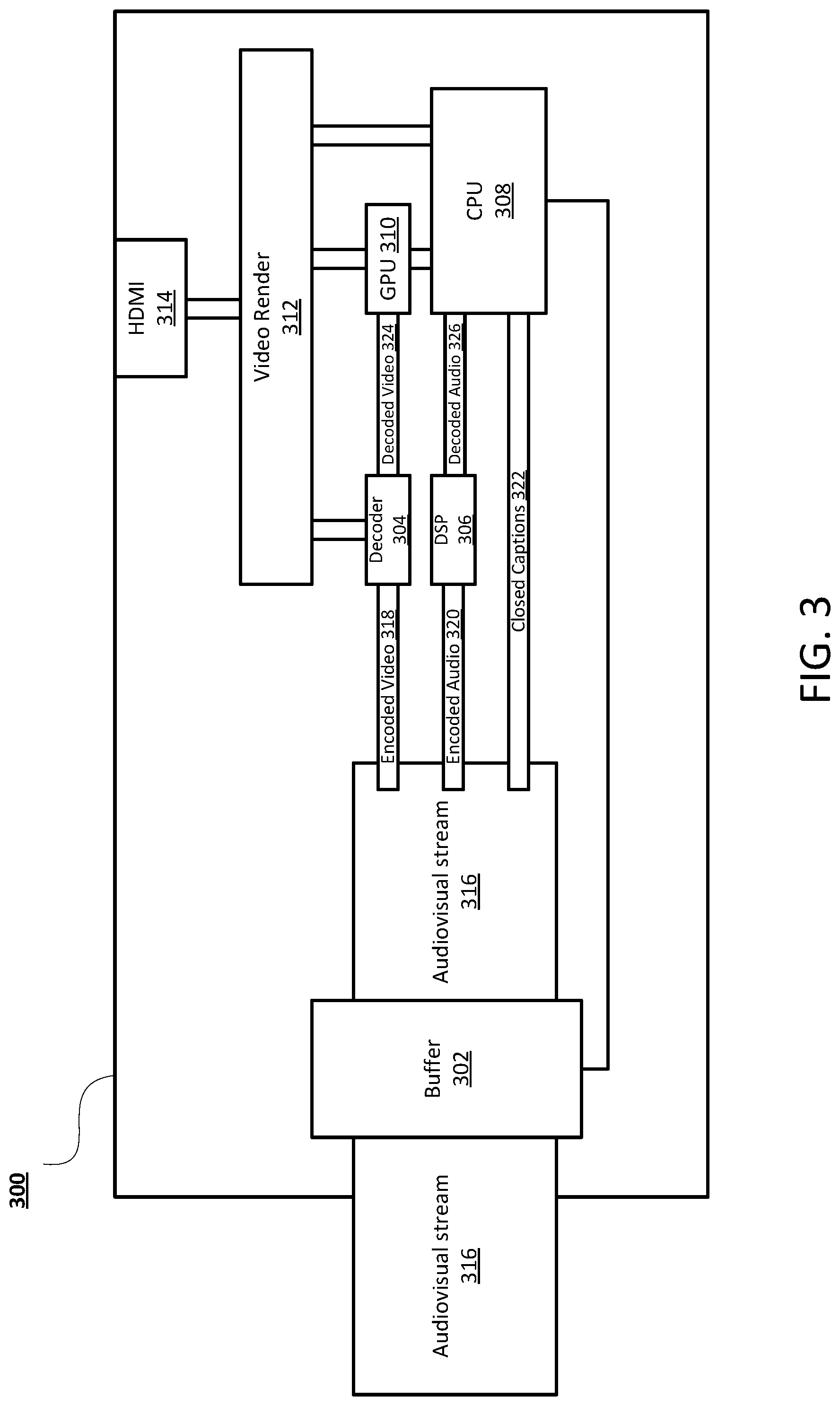 Patent US11785278 Figure 3 – Methods and systems for synchronization of closed captions with content output