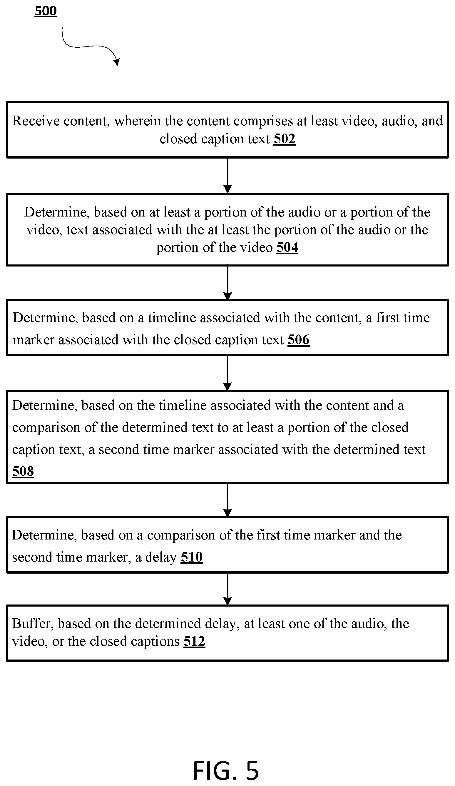 Patent US11785278 Figure 5 – Methods and systems for synchronization of closed captions with content output