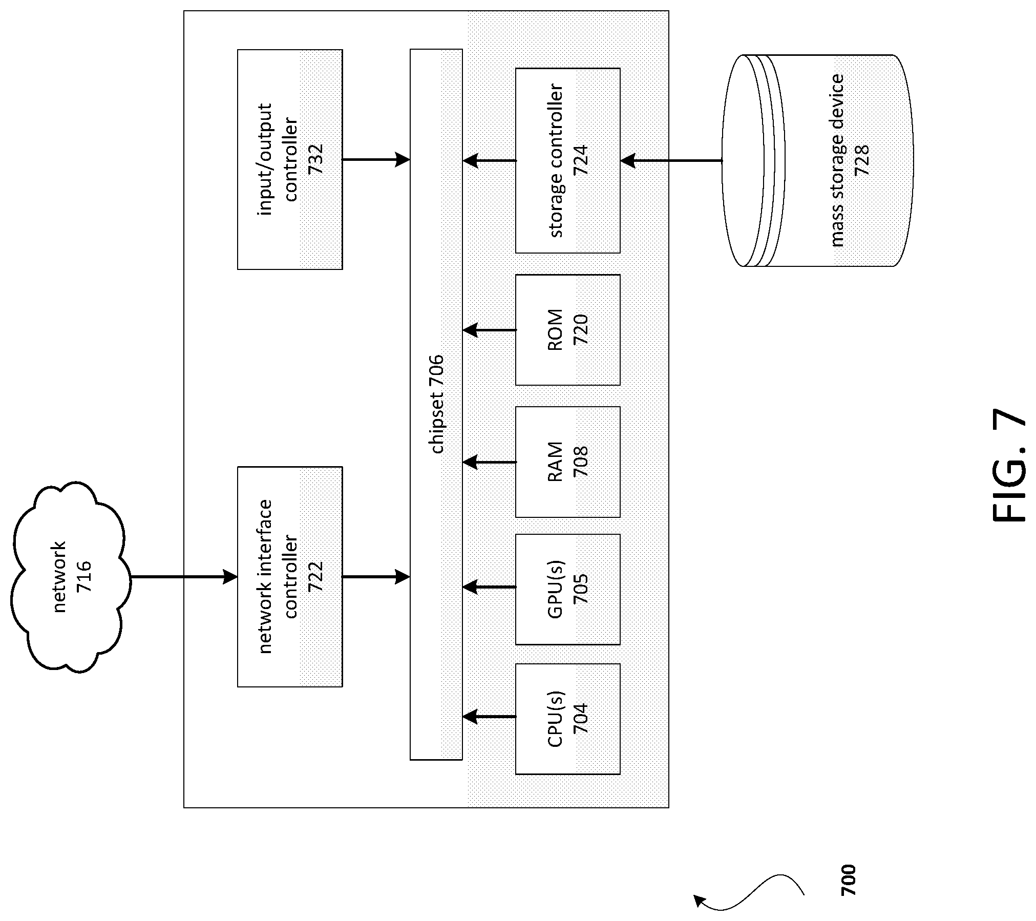 Patent US11785278 Figure 7 – Methods and systems for synchronization of closed captions with content output