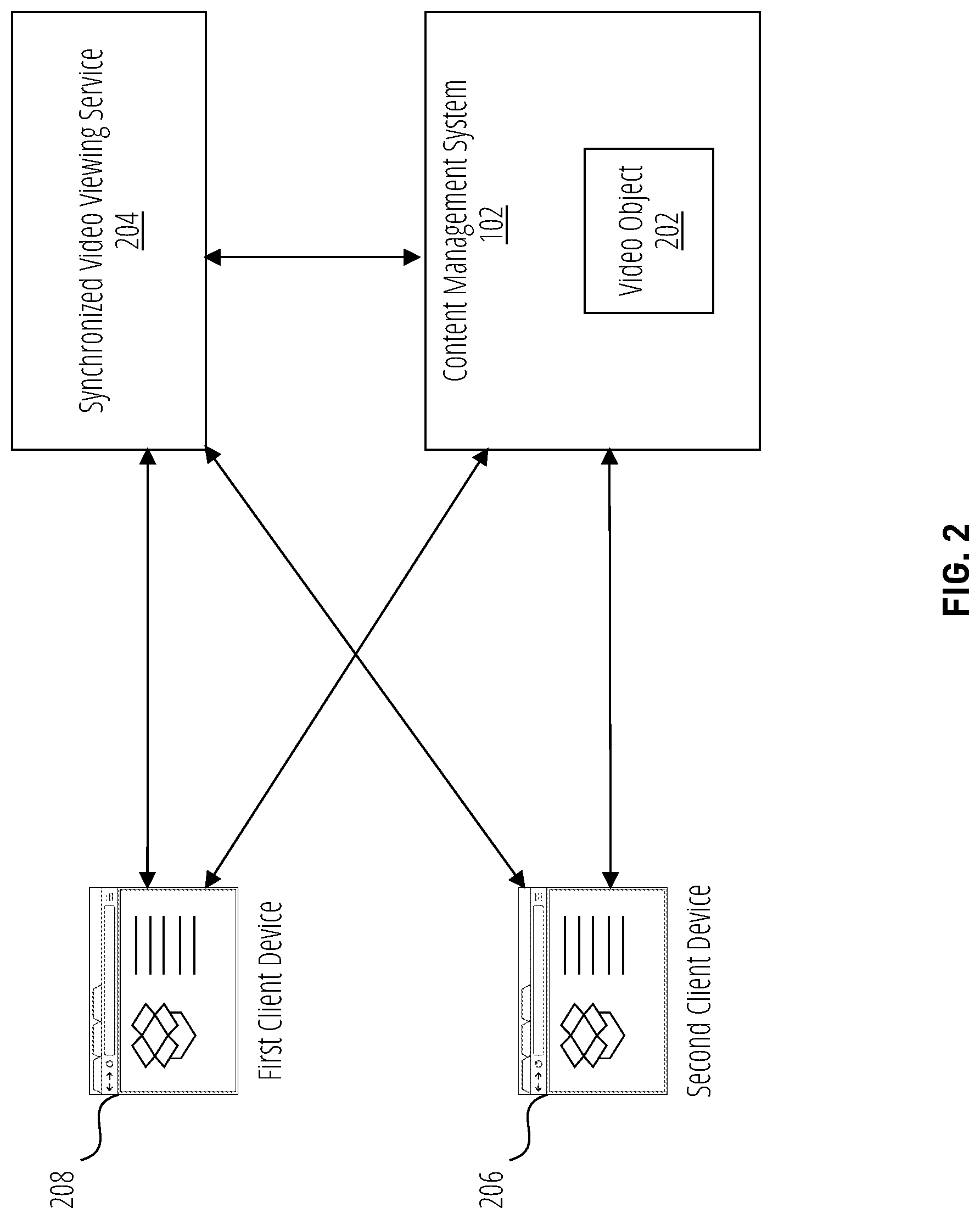 Patent US11785279 Figure 2 – Synchronized video viewing using a logical clock