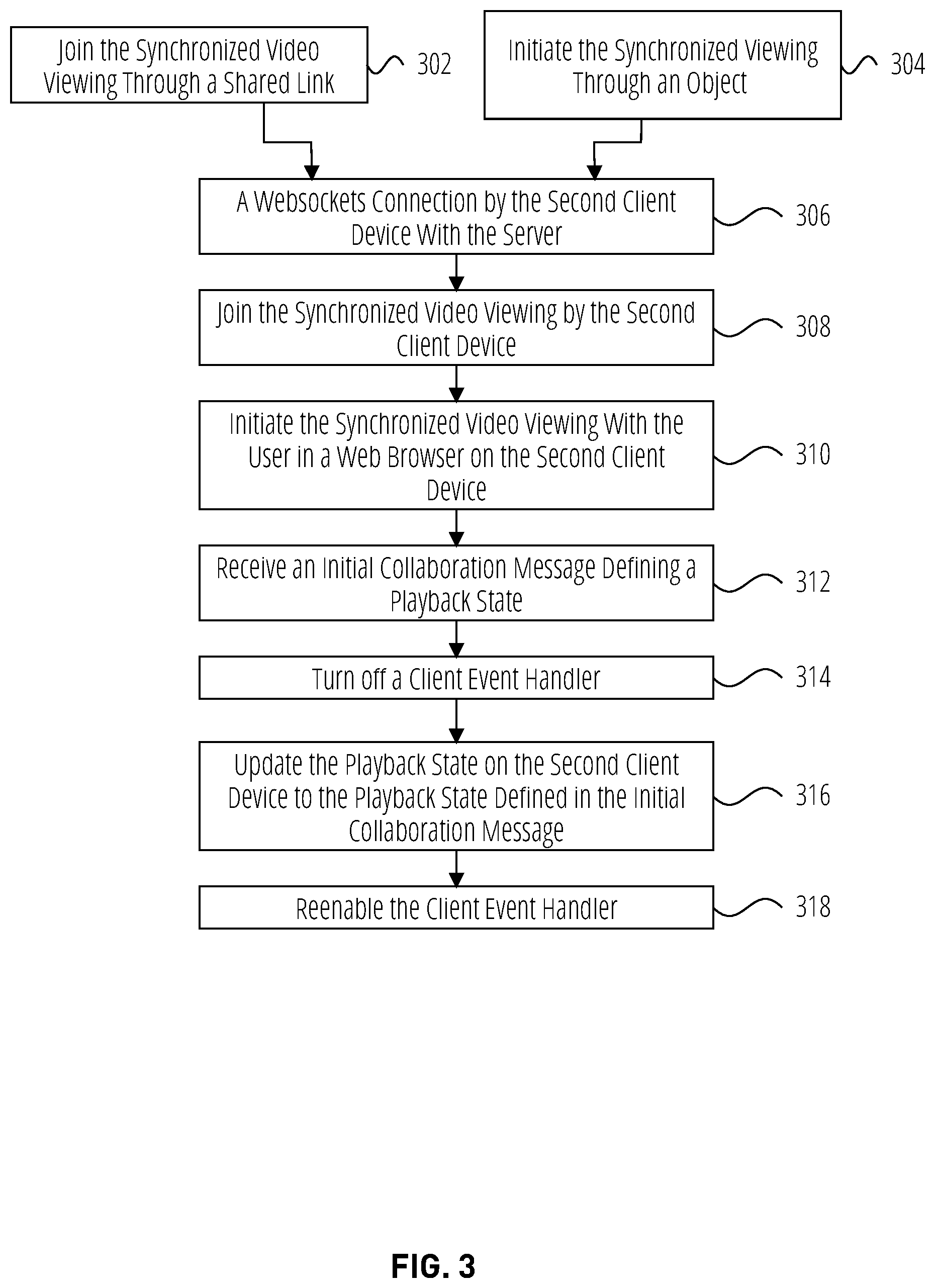 Patent US11785279 Figure 3 – Synchronized video viewing using a logical clock