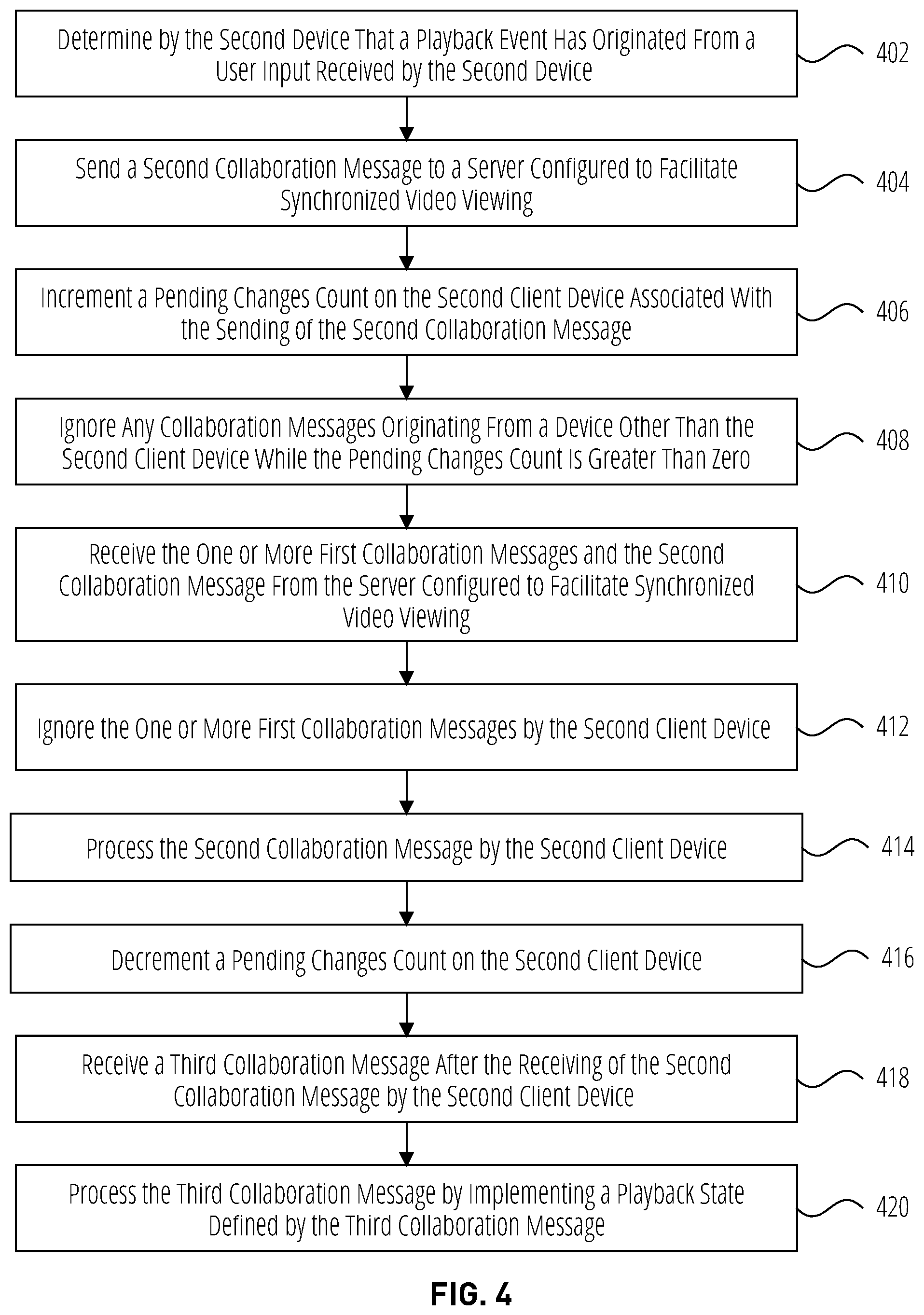 Patent US11785279 Figure 4 – Synchronized video viewing using a logical clock