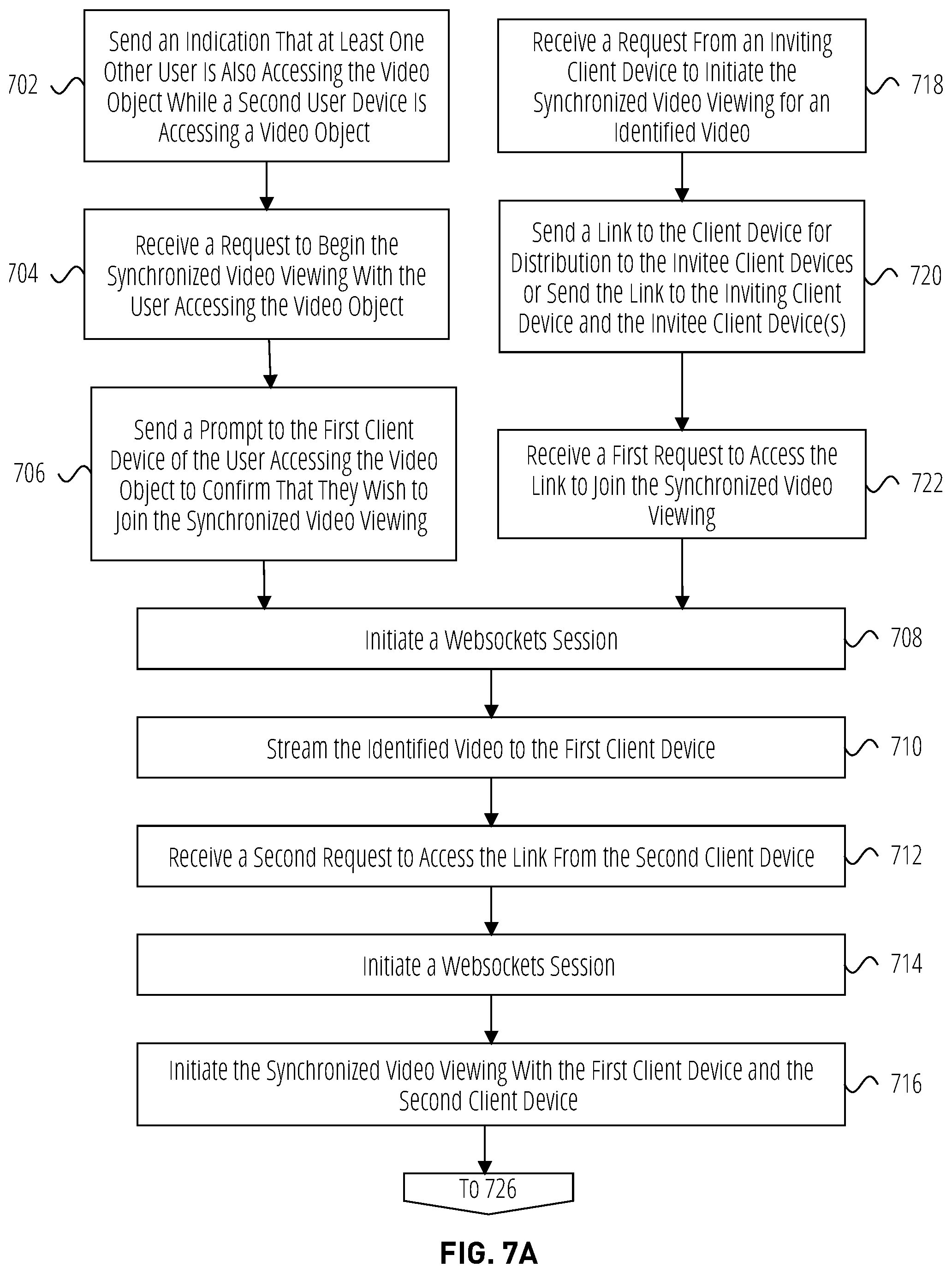 Patent US11785279 Figure 7 – Synchronized video viewing using a logical clock