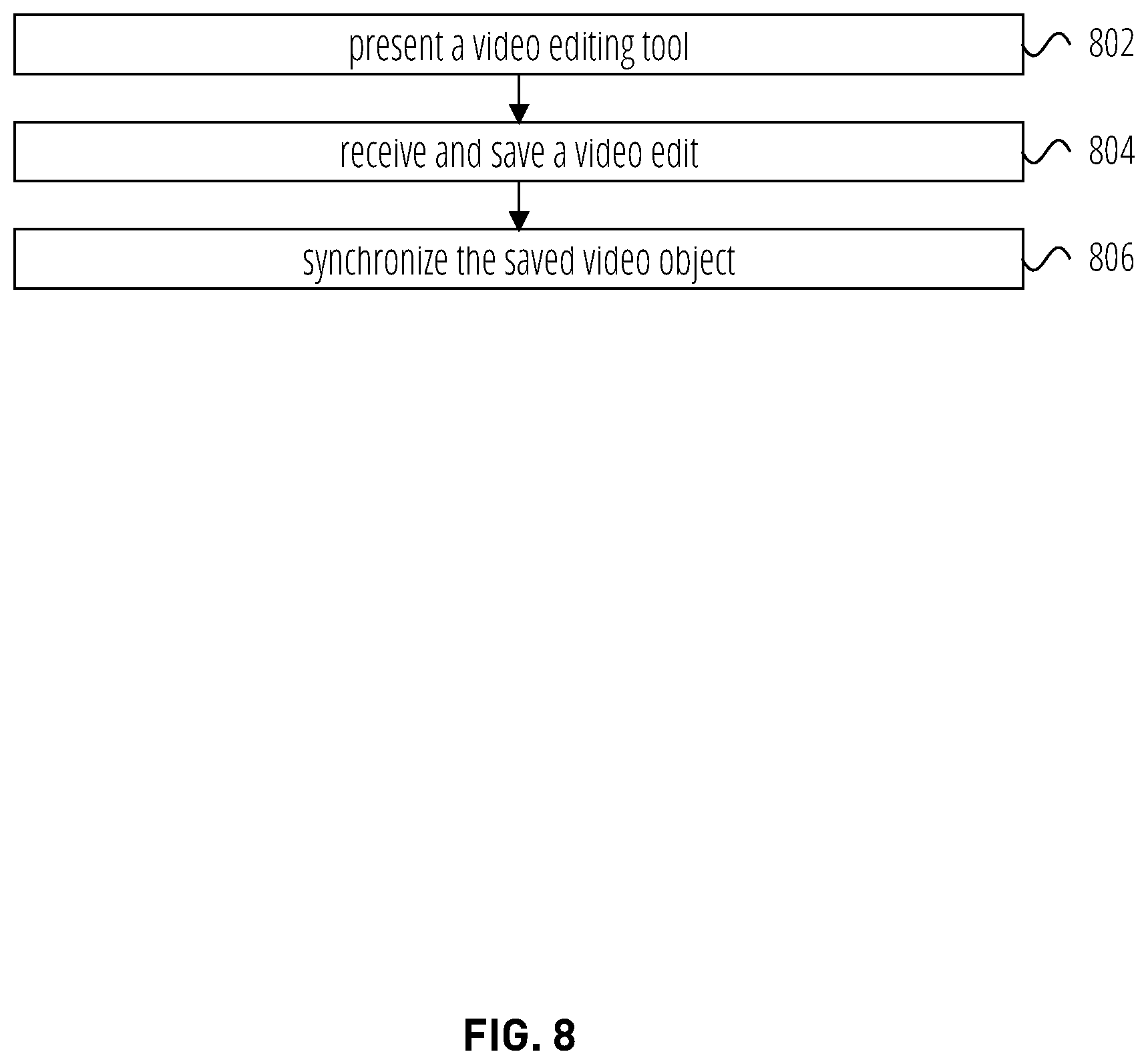 Patent US11785279 Figure 9 – Synchronized video viewing using a logical clock
