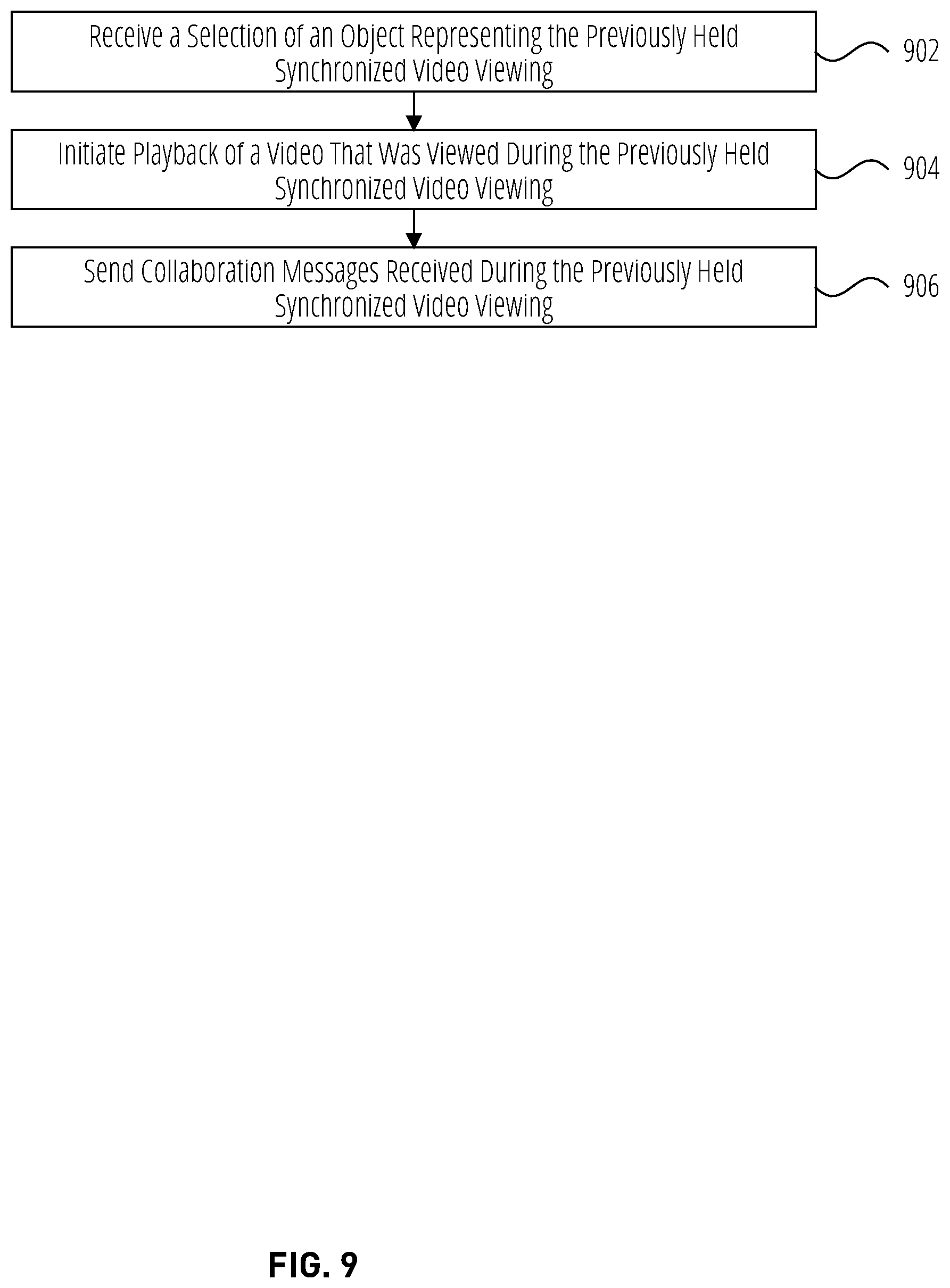 Patent US11785279 Figure 10 – Synchronized video viewing using a logical clock