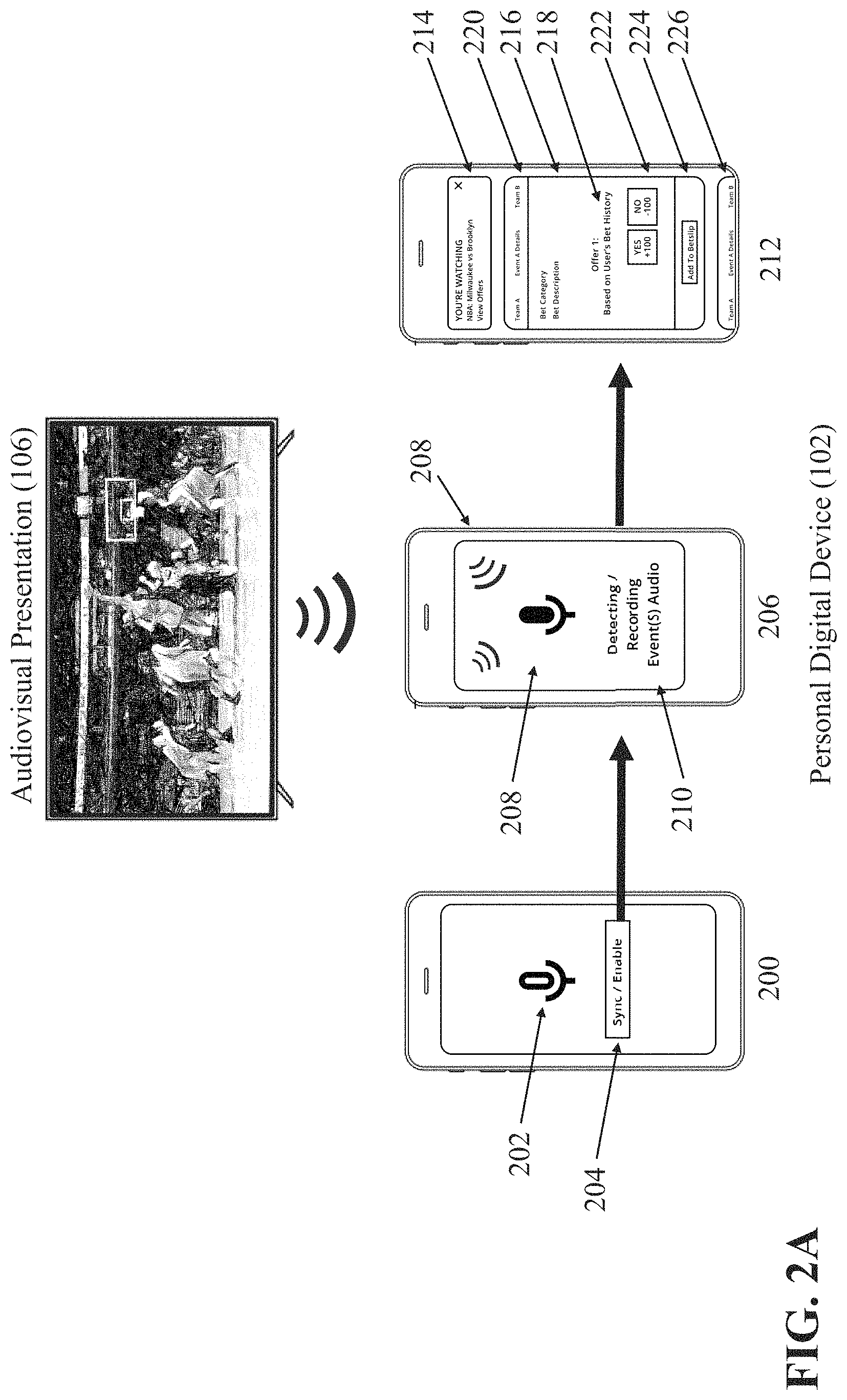 Patent US11785280 Figure 3 – System and method for recognizing live event audiovisual content to recommend time-sensitive targeted interactive contextual transactions offers and enhancements