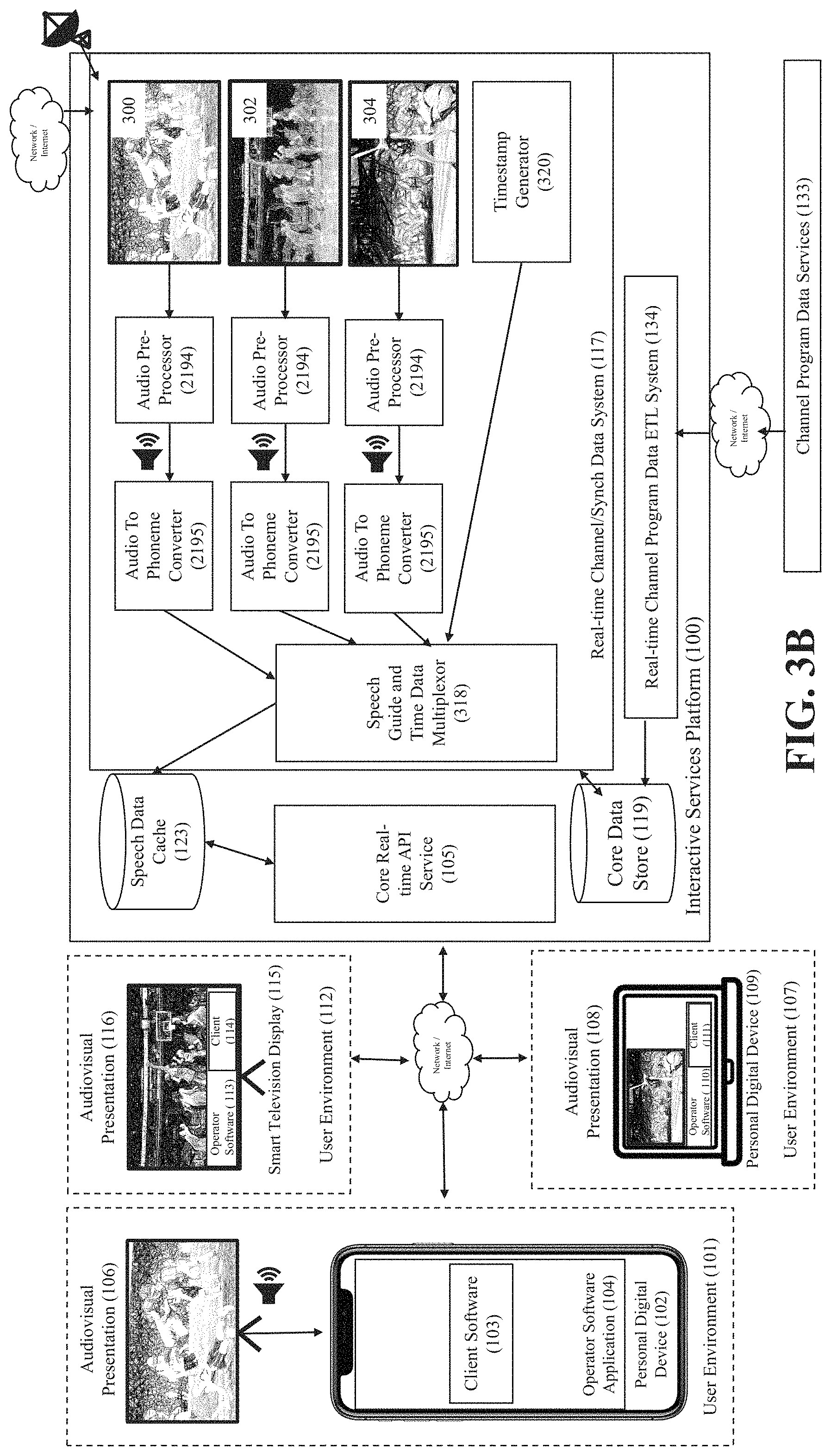 Patent US11785280 Figure 9 – System and method for recognizing live event audiovisual content to recommend time-sensitive targeted interactive contextual transactions offers and enhancements