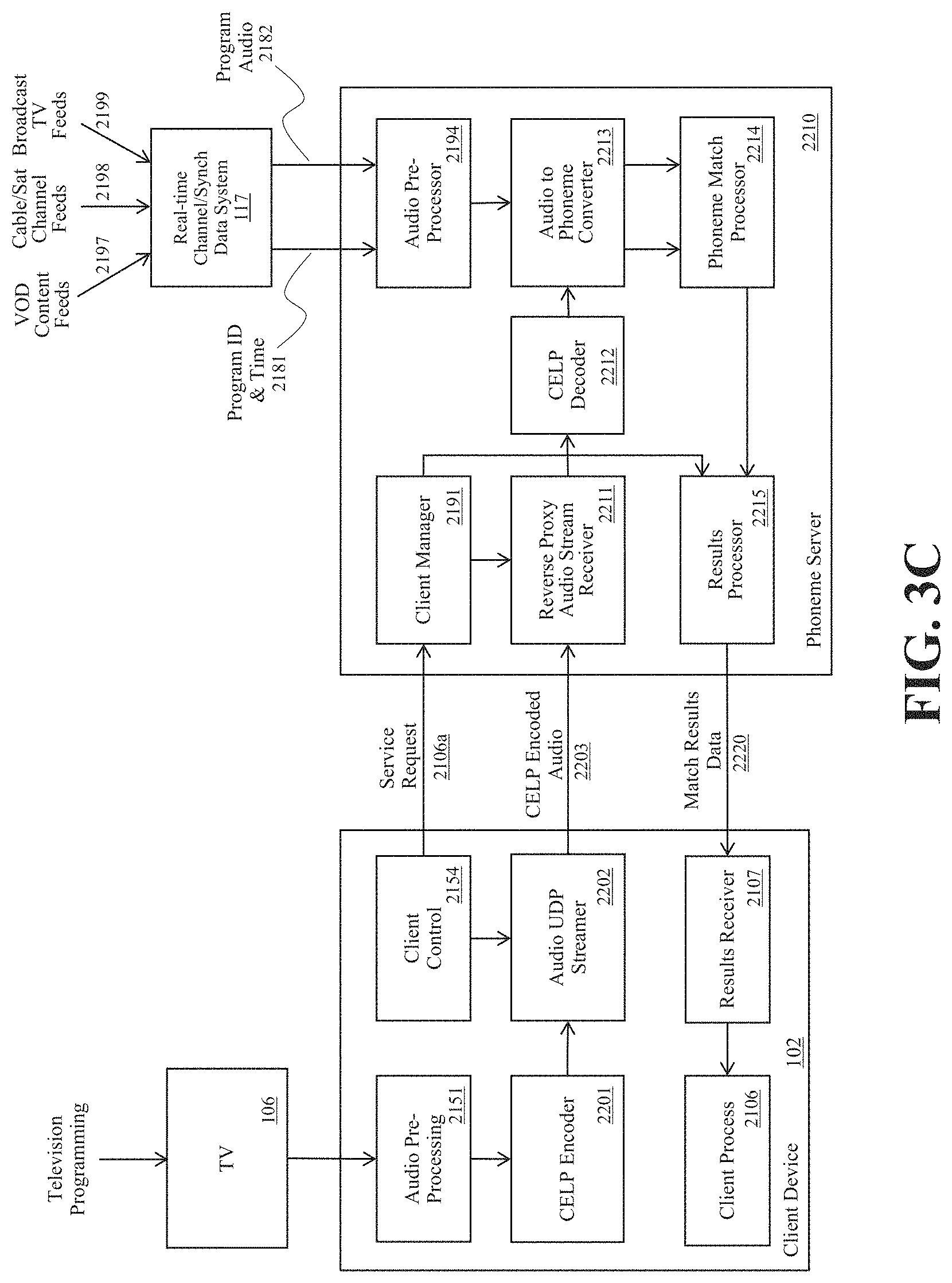 Patent US11785280 Figure 10 – System and method for recognizing live event audiovisual content to recommend time-sensitive targeted interactive contextual transactions offers and enhancements