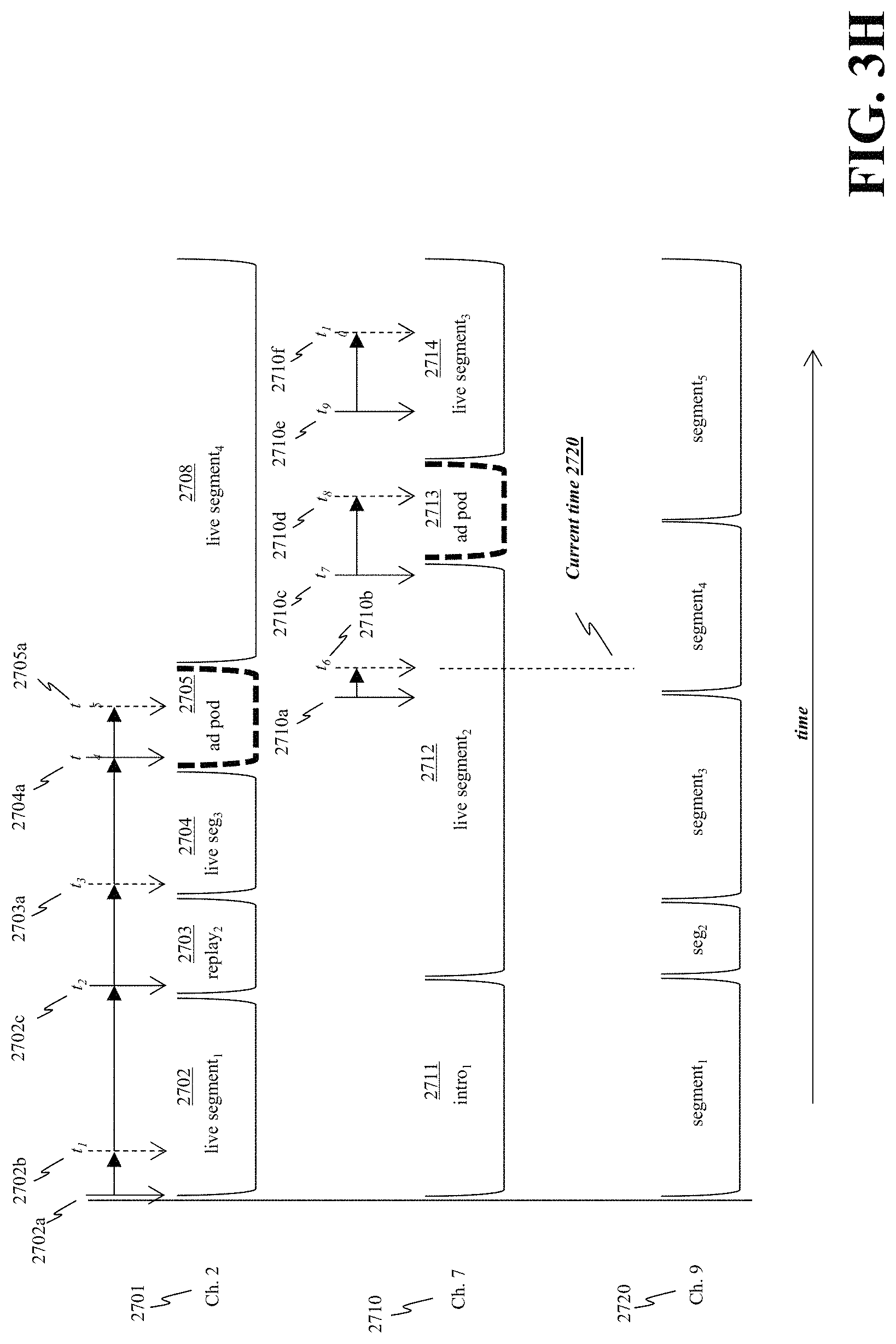 Patent US11785280 Figure 13 – System and method for recognizing live event audiovisual content to recommend time-sensitive targeted interactive contextual transactions offers and enhancements