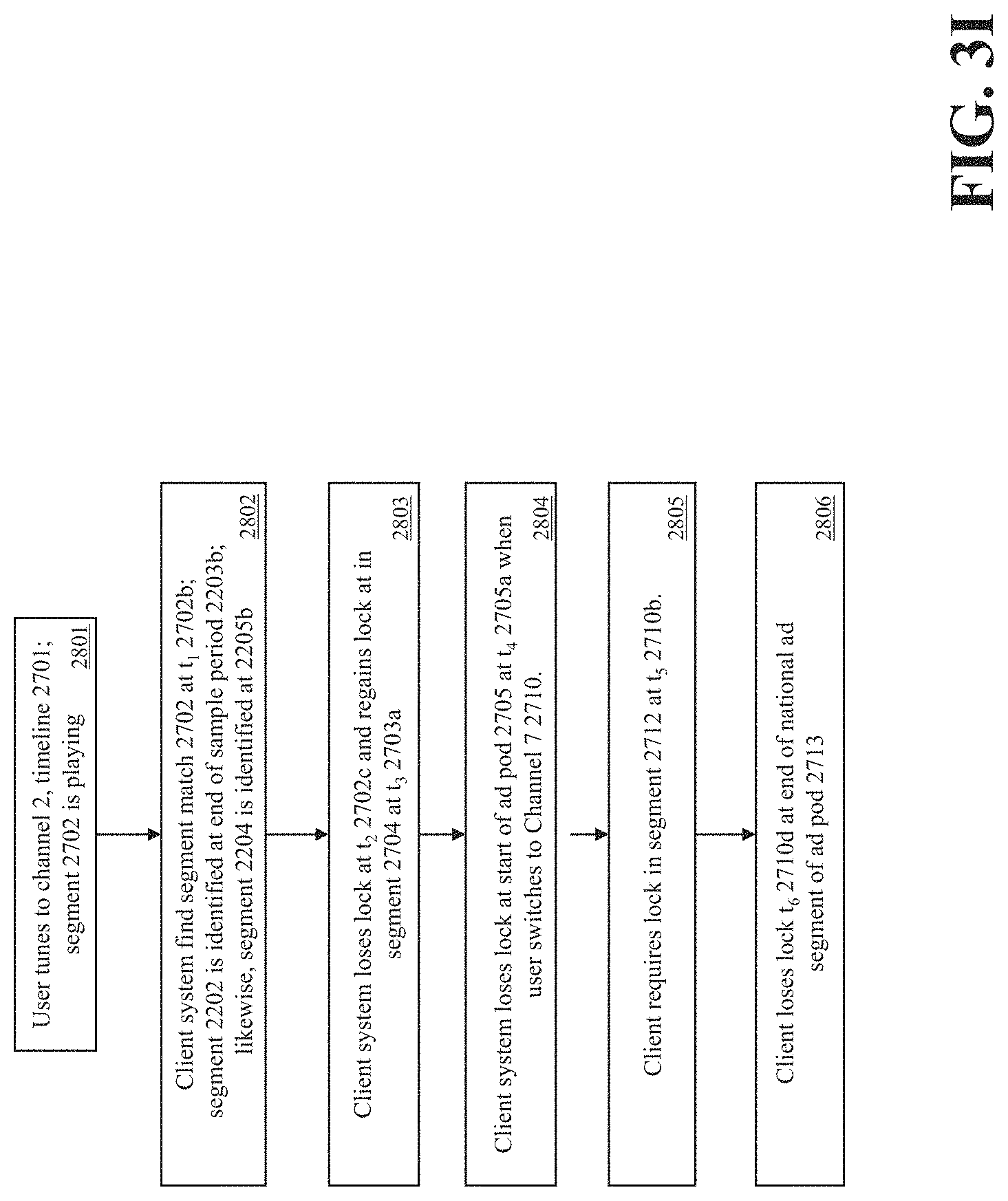 Patent US11785280 Figure 14 – System and method for recognizing live event audiovisual content to recommend time-sensitive targeted interactive contextual transactions offers and enhancements