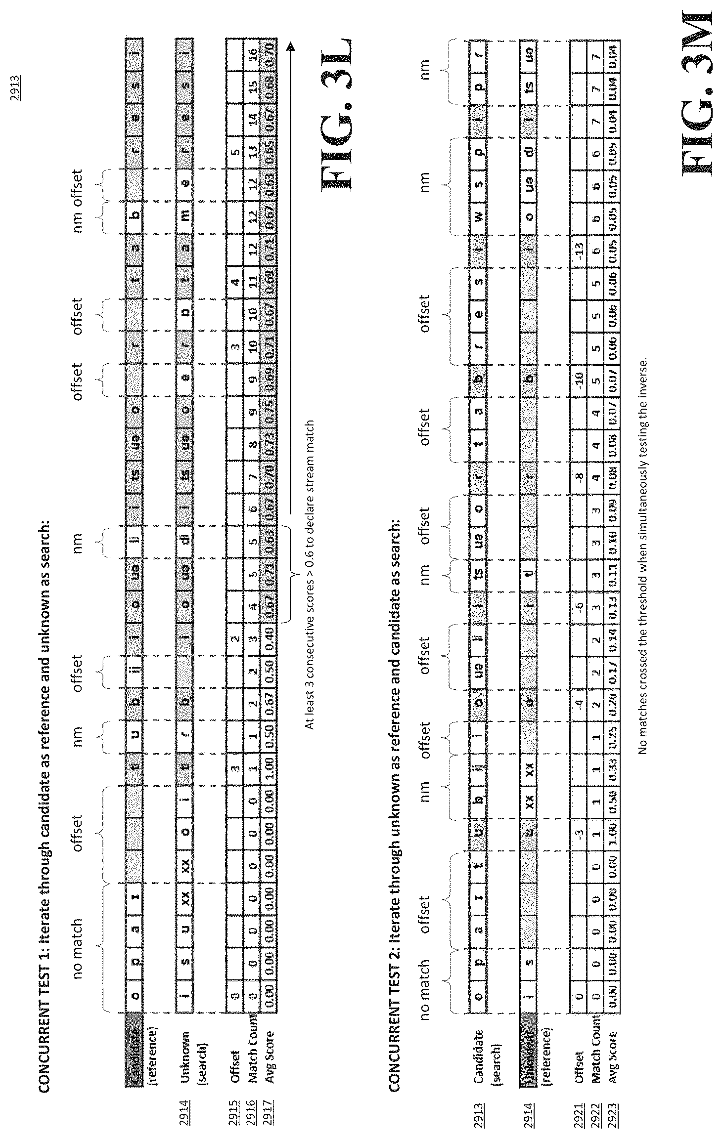 Patent US11785280 Figure 16 – System and method for recognizing live event audiovisual content to recommend time-sensitive targeted interactive contextual transactions offers and enhancements