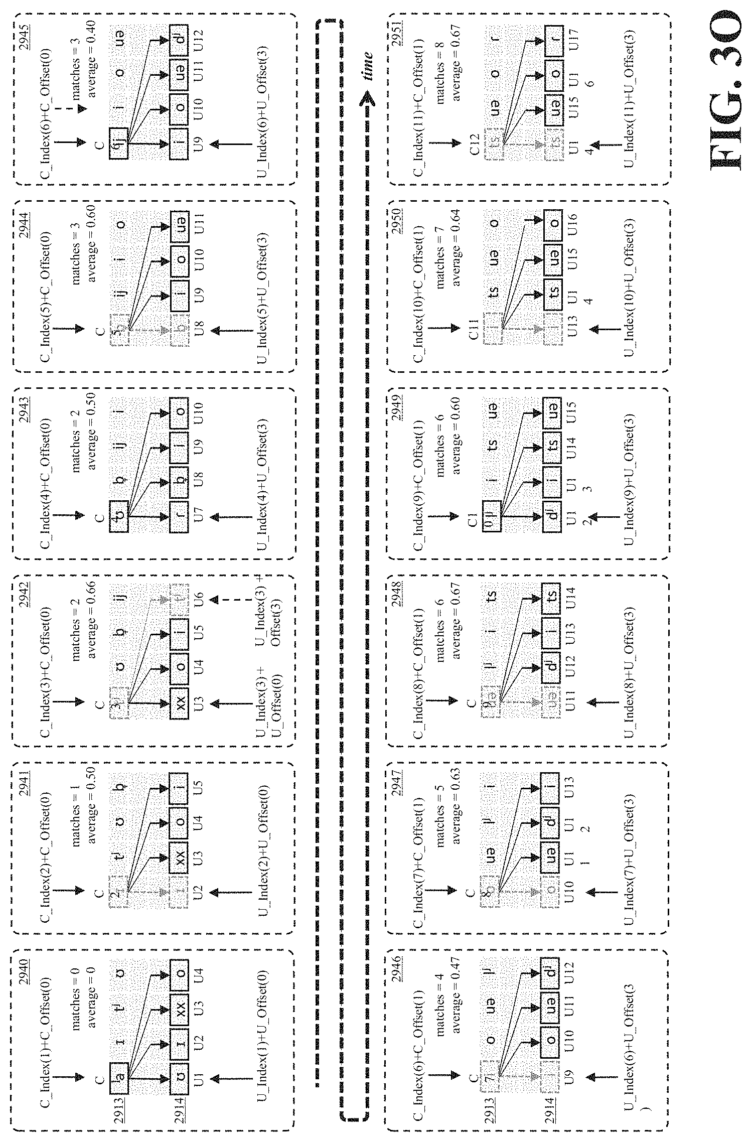 Patent US11785280 Figure 18 – System and method for recognizing live event audiovisual content to recommend time-sensitive targeted interactive contextual transactions offers and enhancements