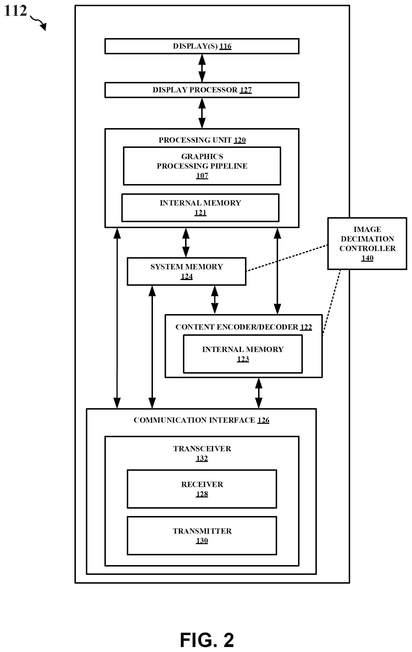 Patent US11785281 Figure 2 – System and method for decimation of image data for multiviewer display