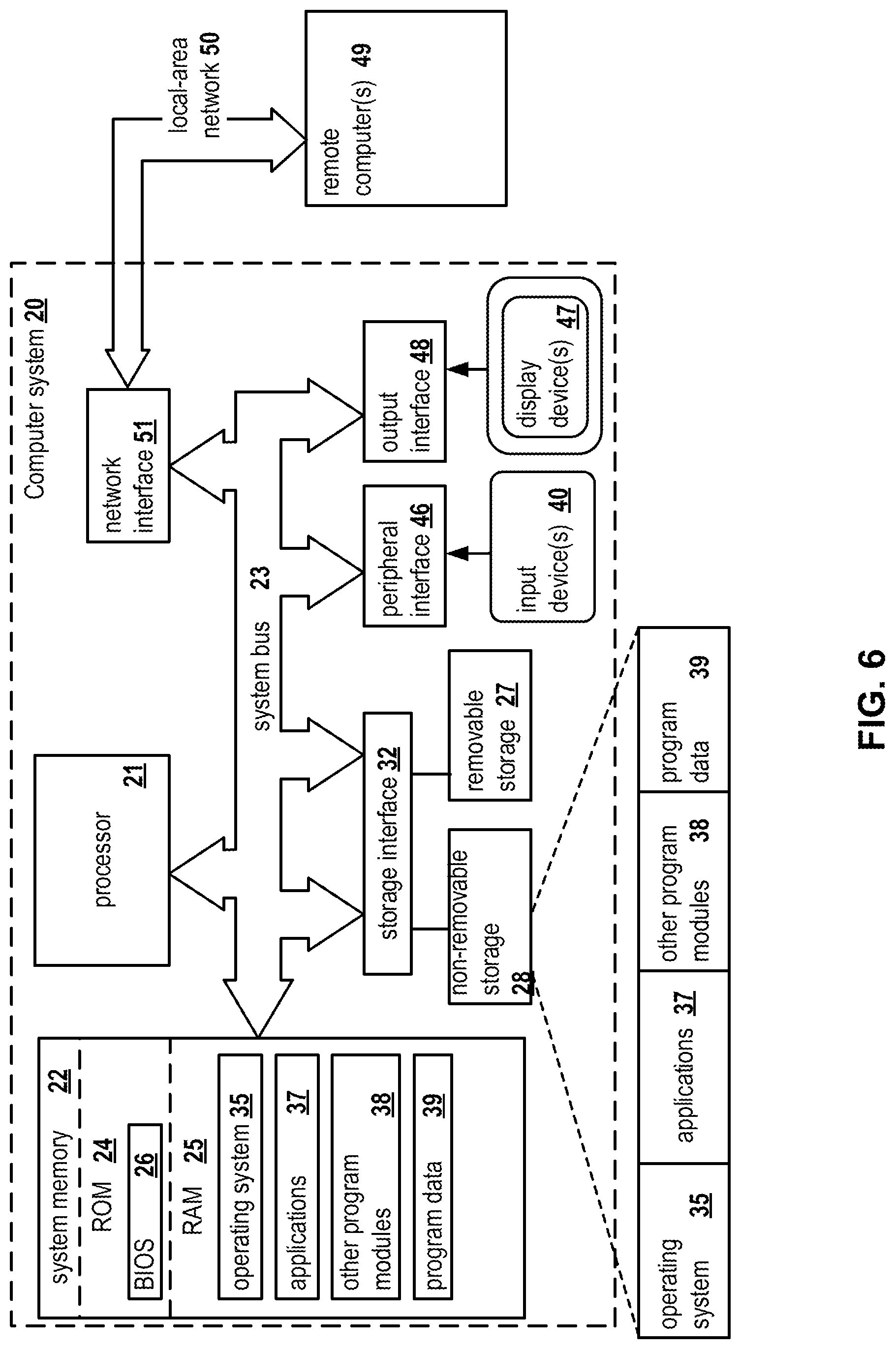 Patent US11785281 Figure 6 – System and method for decimation of image data for multiviewer display