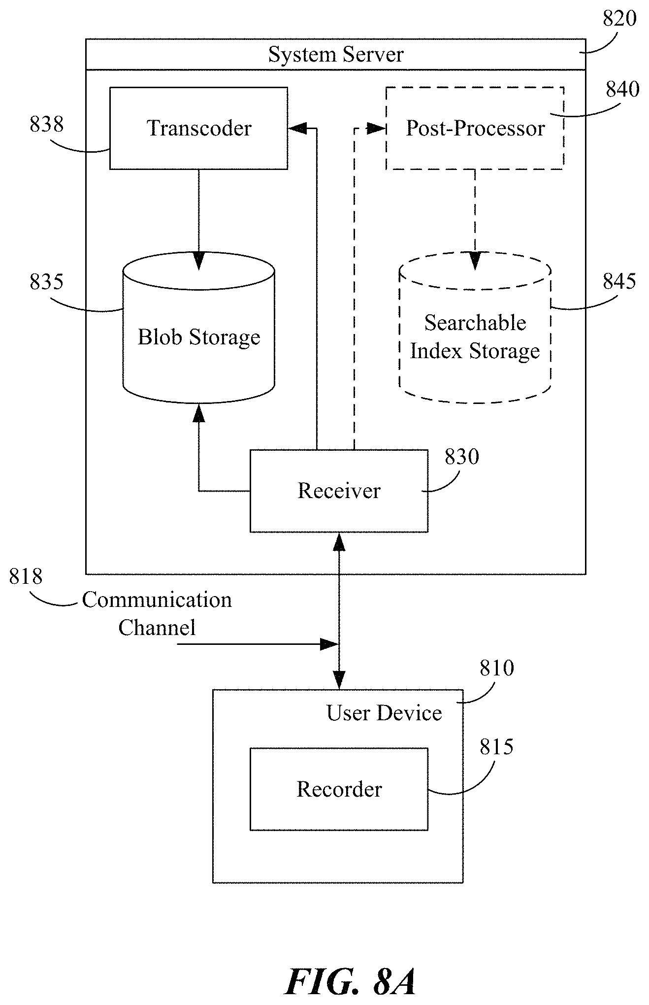 Patent US11785282 Figure 8 – Web-hosted video recording and associated systems and methods