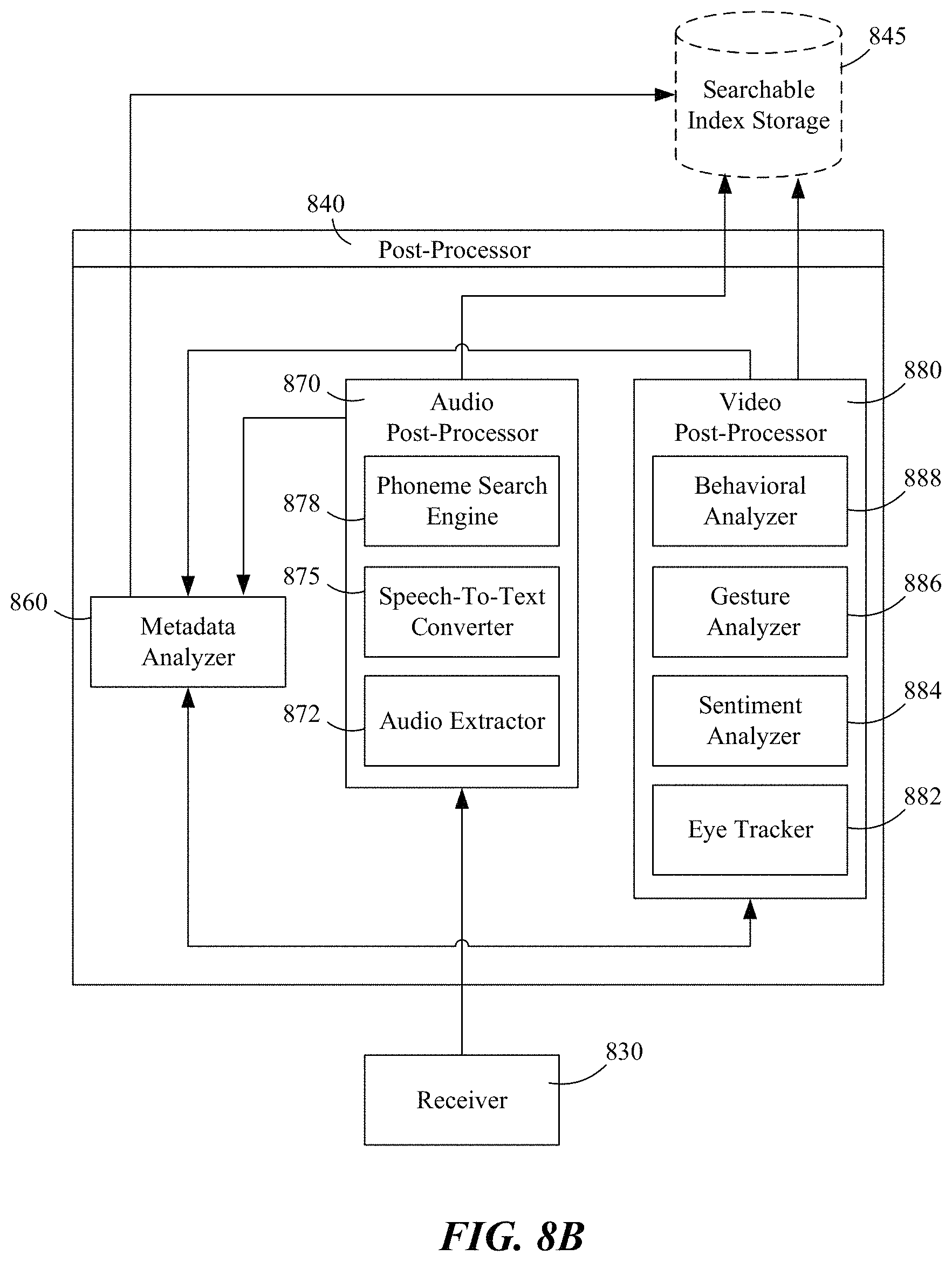 Patent US11785282 Figure 9 – Web-hosted video recording and associated systems and methods