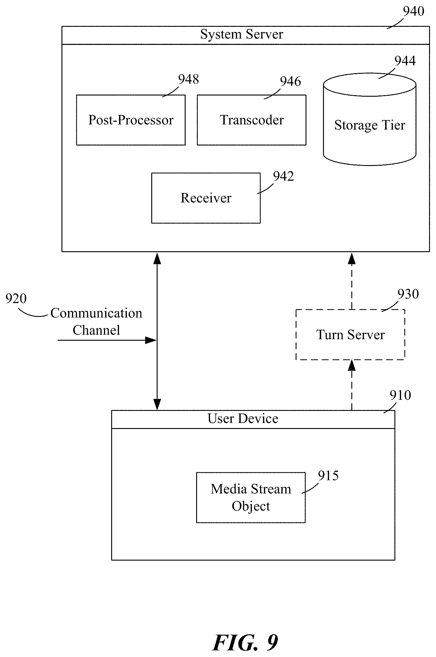 Patent US11785282 Figure 10 – Web-hosted video recording and associated systems and methods