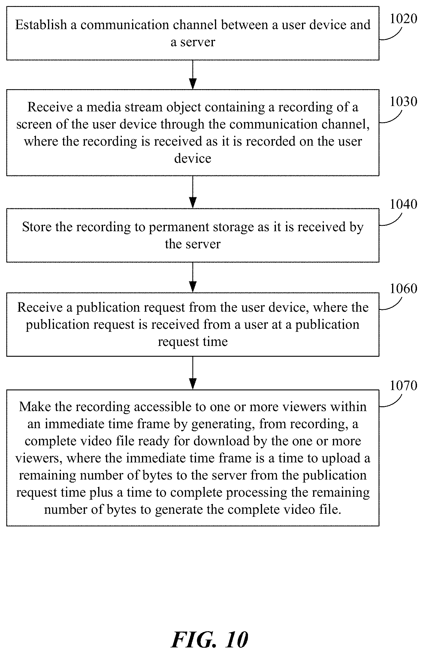 Patent US11785282 Figure 11 – Web-hosted video recording and associated systems and methods