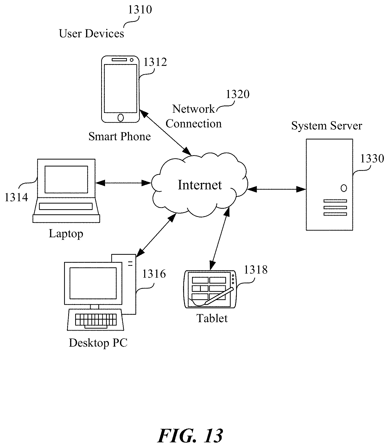 Patent US11785282 Figure 13 – Web-hosted video recording and associated systems and methods