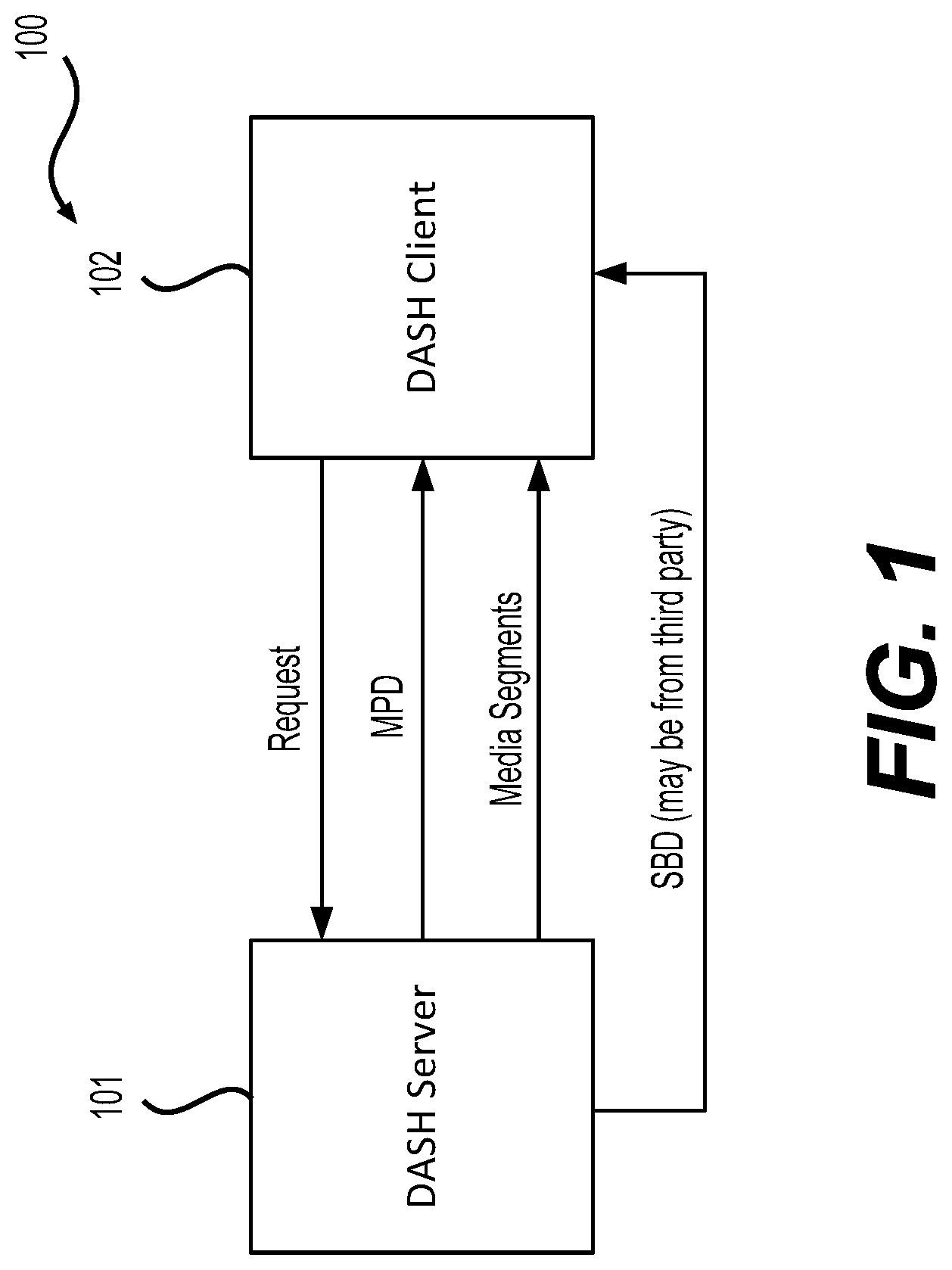 Patent US11785283 Figure 1 – Determining a starting time for a session-based description file
